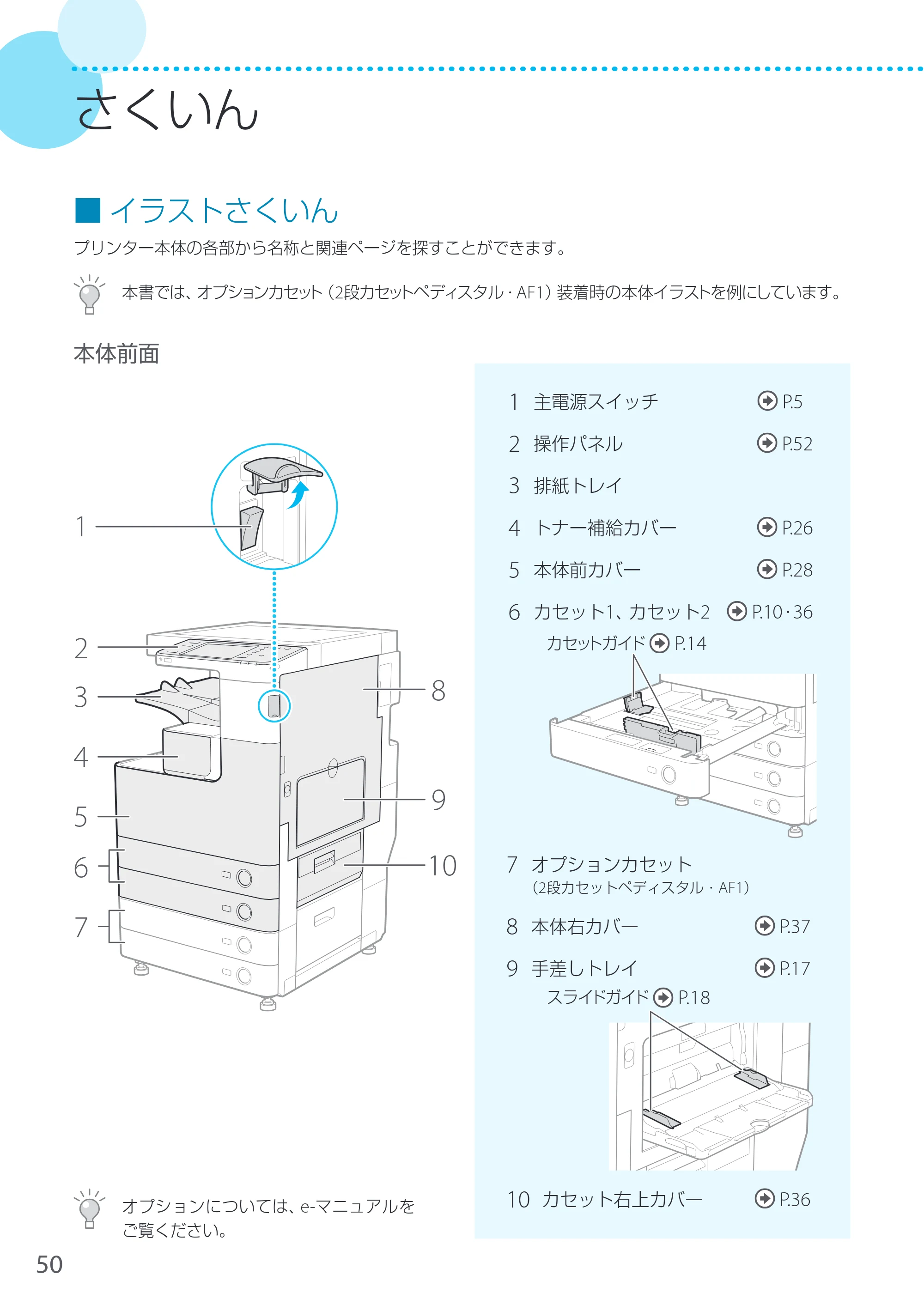 キヤノン LBP8900 サポートガイド 2014年10月8日掲載（PDF：21.0MB） — さくいん — 原本ページ — 50ページ