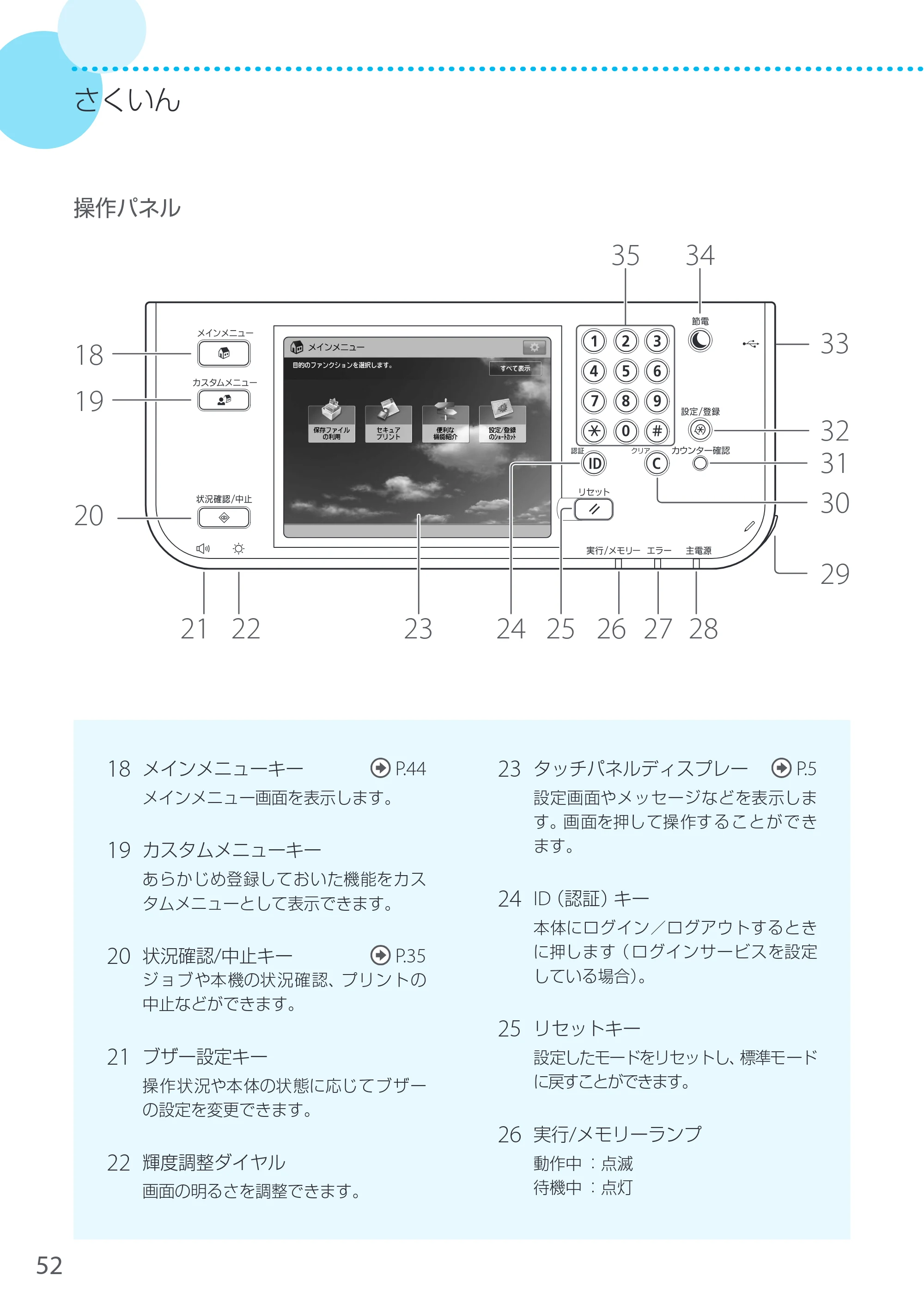 キヤノン LBP8900 サポートガイド 2014年10月8日掲載（PDF：21.0MB） — 原本ページ — 52ページ