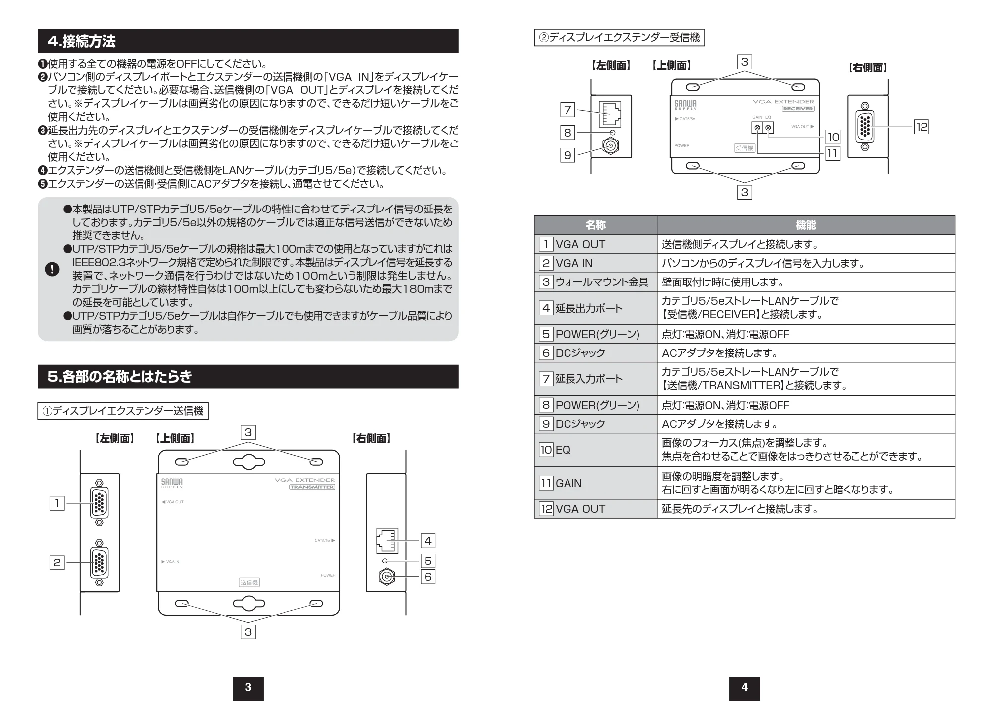 サンワサプライ VGA-EXSET2N 取扱説明書 — 原本ページ — 3ページ