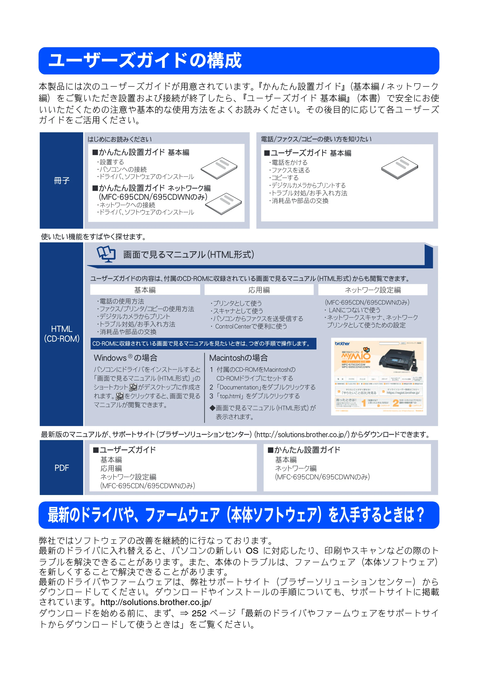 ブラザー MFC-675CD / MFC-675CDW / MFC-695CDN / MFC-695CDWN ユーザーズガイド ~基本編~ — ユーザーズガイドの構成 — 原本ページ — 2ページ