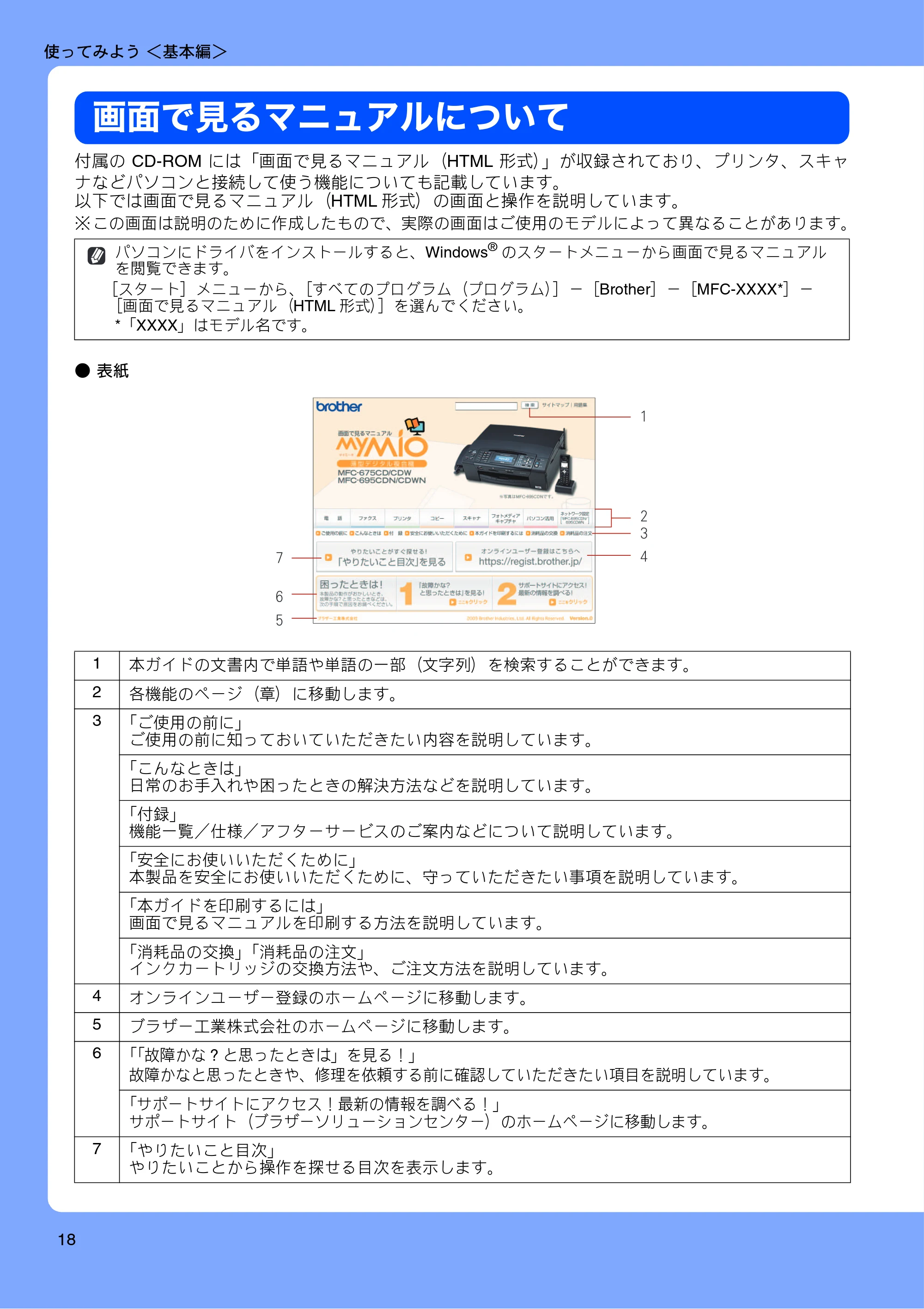 ブラザー MFC-675CD / MFC-675CDW / MFC-695CDN / MFC-695CDWN ユーザーズガイド ~基本編~ — 画面で見るマニュアルについて — 原本ページ — 20ページ