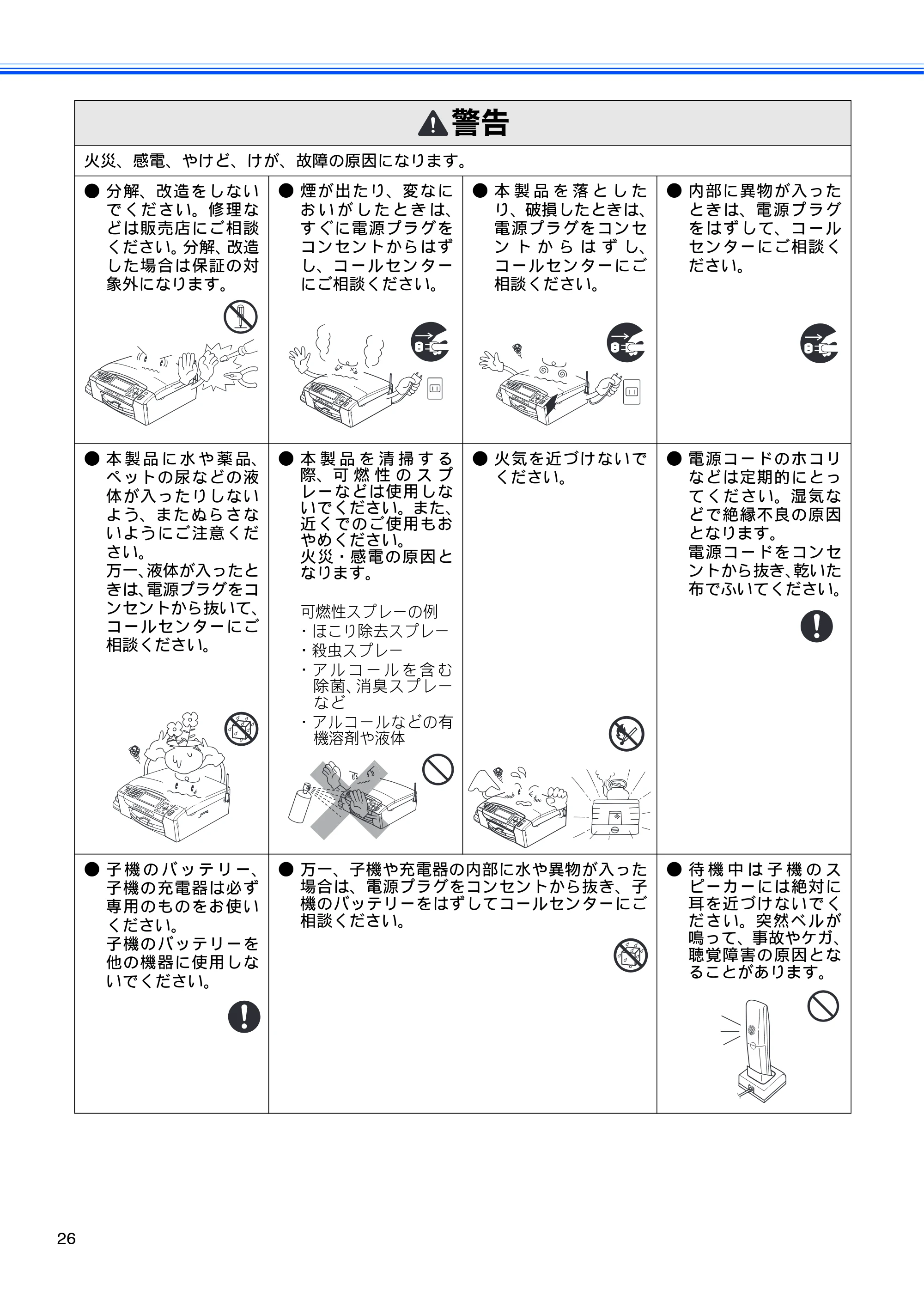 ブラザー MFC-675CD / MFC-675CDW / MFC-695CDN / MFC-695CDWN ユーザーズガイド ～基本編～ — 原本ページ — 28ページ