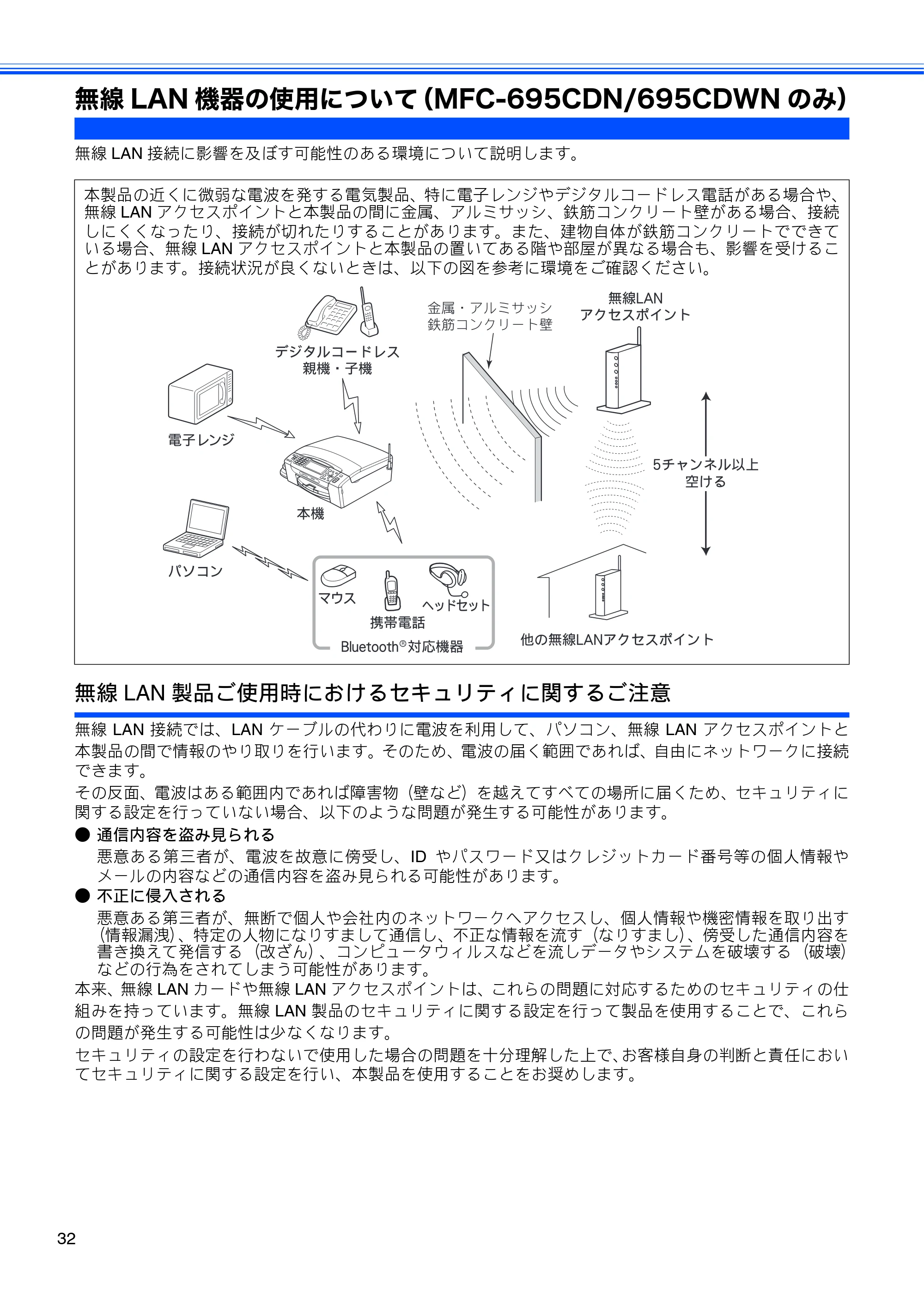 ブラザー MFC-675CD / MFC-675CDW / MFC-695CDN / MFC-695CDWN ユーザーズガイド ～基本編～ — 無線LAN機器の使用について（MFC-695CDN/695CDWNのみ） — 原本ページ — 34ページ