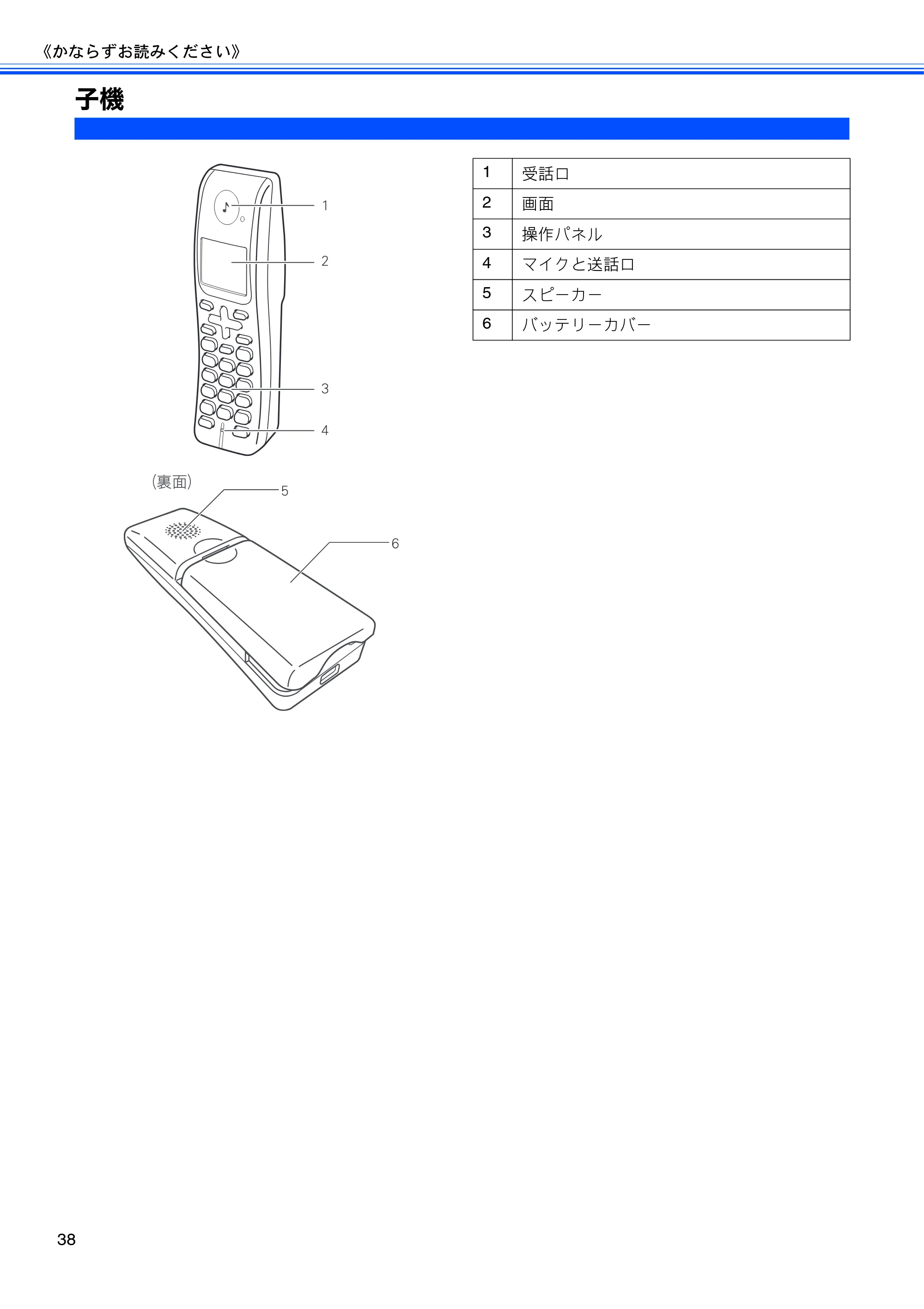 ブラザー MFC-675CD / MFC-675CDW / MFC-695CDN / MFC-695CDWN ユーザーズガイド ～基本編～ — 子機 — 原本ページ — 40ページ