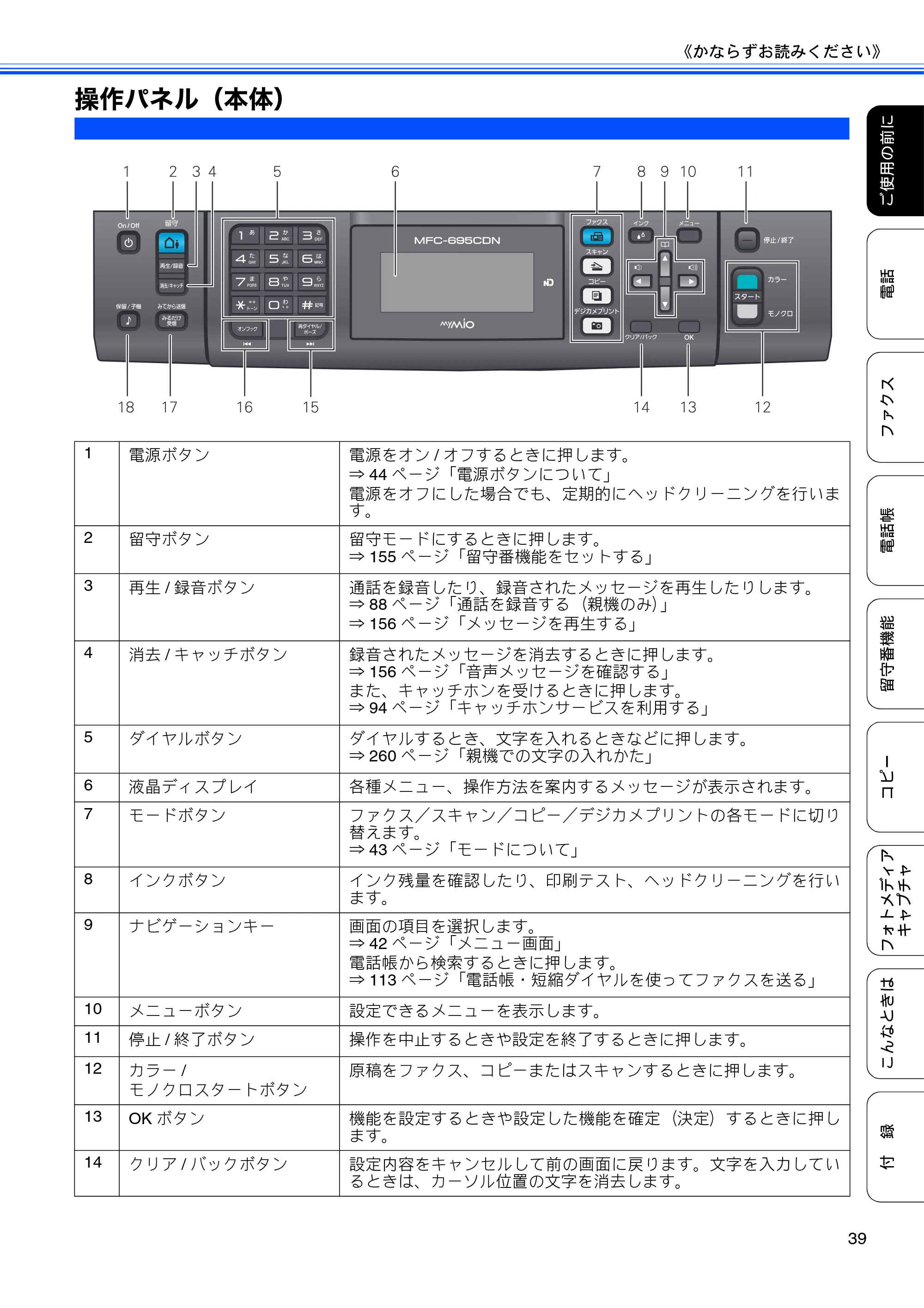 ブラザー MFC-675CD / MFC-675CDW / MFC-695CDN / MFC-695CDWN ユーザーズガイド ～基本編～ — 操作パネル（本体） — 原本ページ — 41ページ
