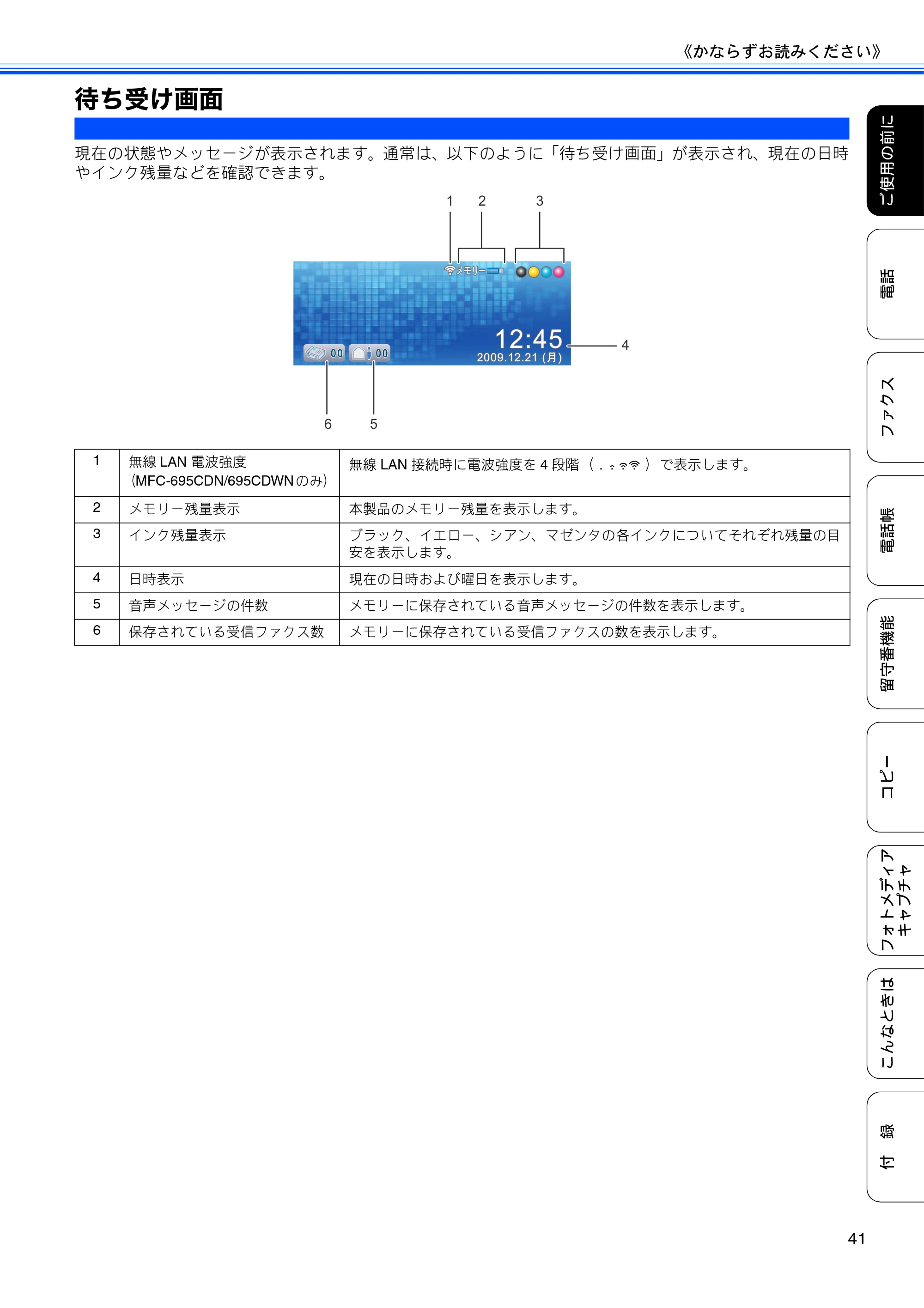 ブラザー MFC-675CD / MFC-675CDW / MFC-695CDN / MFC-695CDWN ユーザーズガイド ～基本編～ — 待ち受け画面 — 原本ページ — 43ページ