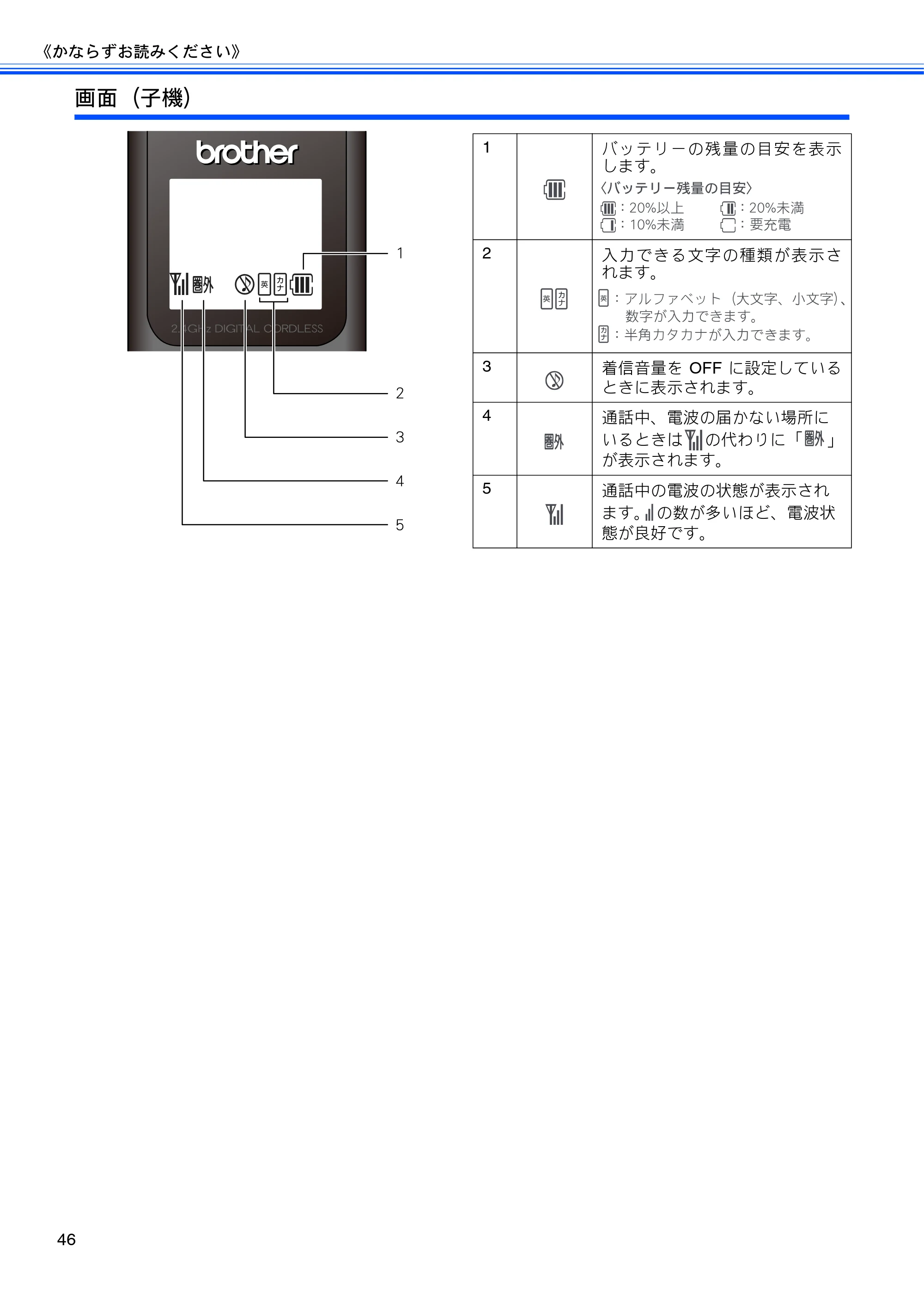 ブラザー MFC-675CD / MFC-675CDW / MFC-695CDN / MFC-695CDWN ユーザーズガイド ～基本編～ — 原本ページ — 48ページ