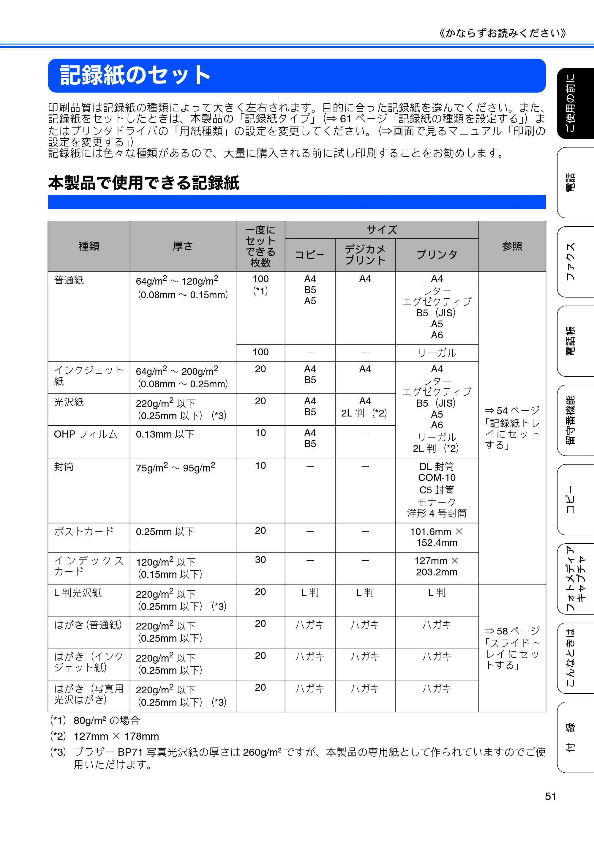 ブラザー MFC-675CD / MFC-675CDW / MFC-695CDN / MFC-695CDWN ユーザーズガイド ～基本編～ — 記録紙のセット — 原本ページ — 53ページ