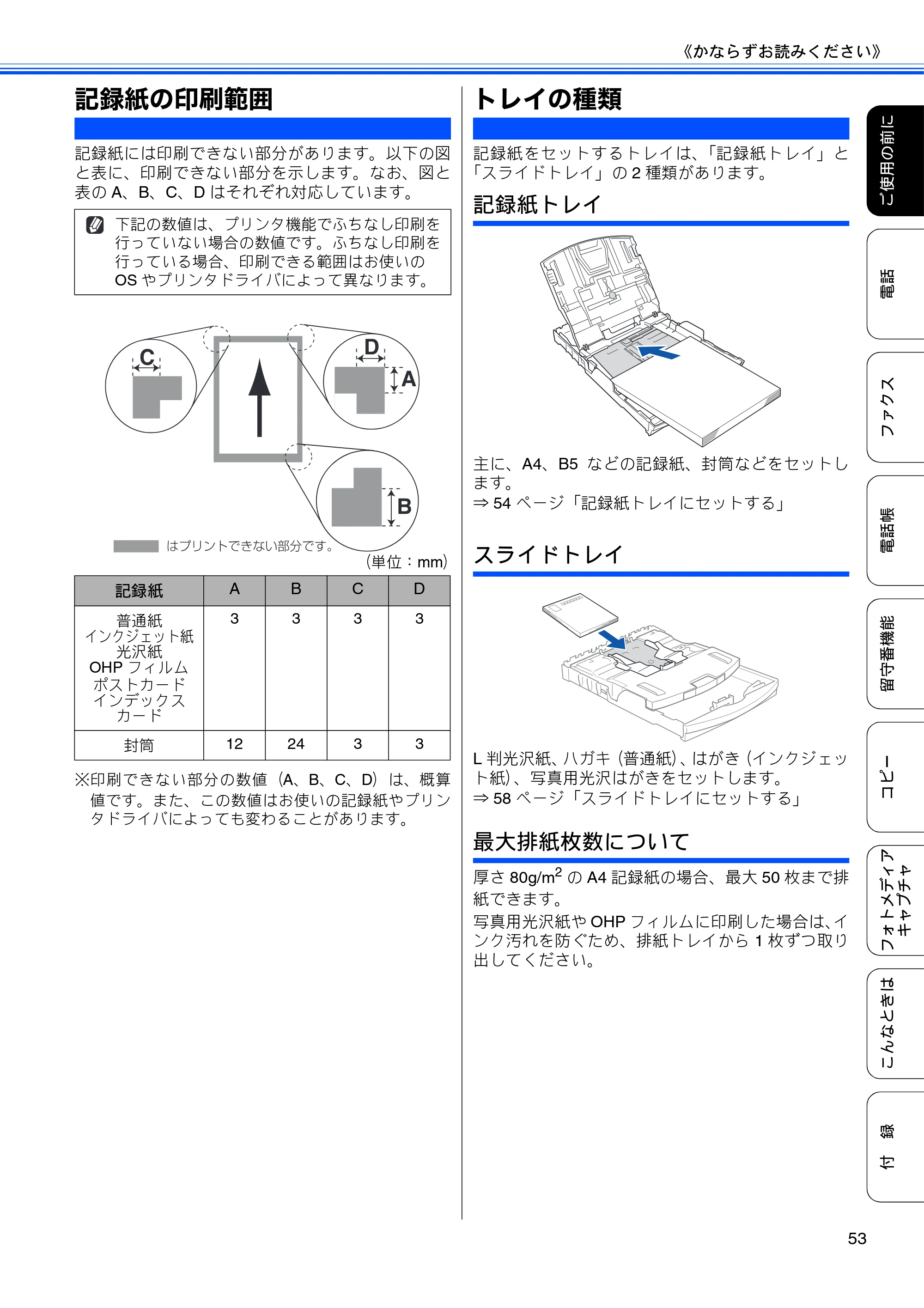 ブラザー MFC-675CD / MFC-675CDW / MFC-695CDN / MFC-695CDWN ユーザーズガイド ～基本編～ — 記録紙の印刷範囲 — 原本ページ — 55ページ