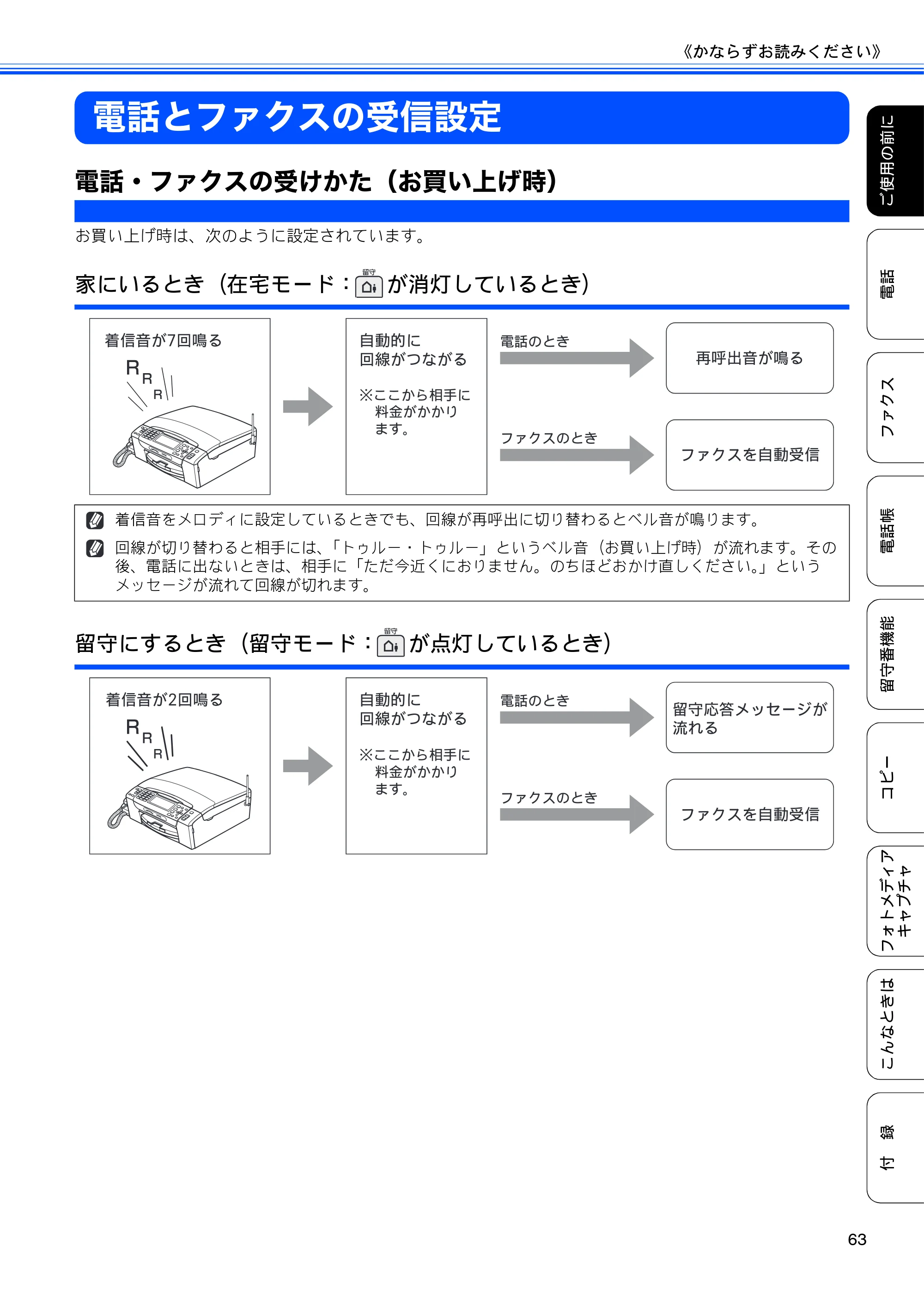 ブラザー MFC-675CD / MFC-675CDW / MFC-695CDN / MFC-695CDWN ユーザーズガイド ～基本編～ — 電話とファクスの受信設定 — 原本ページ — 65ページ