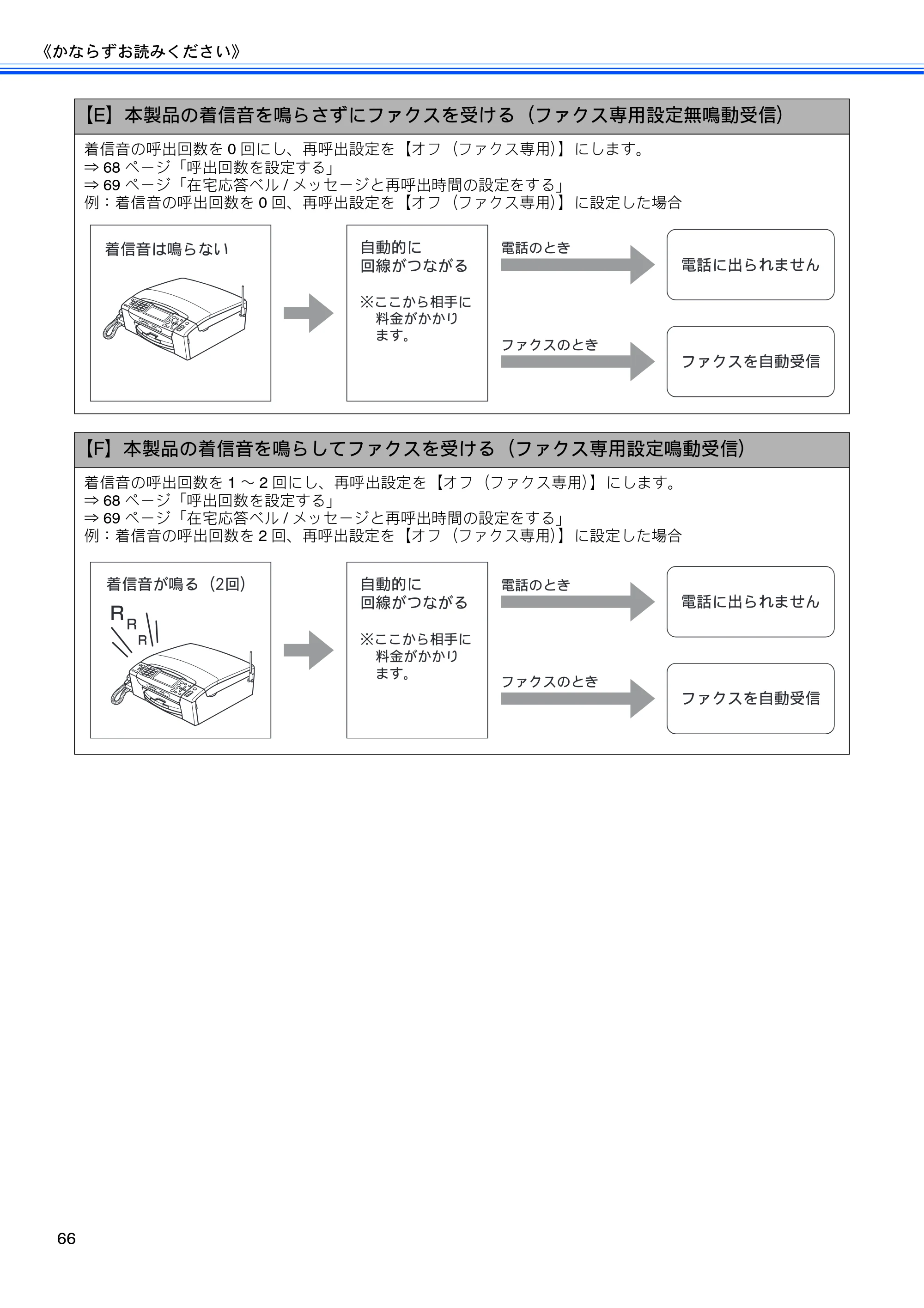 ブラザー MFC-675CD / MFC-675CDW / MFC-695CDN / MFC-695CDWN ユーザーズガイド ～基本編～ — 原本ページ — 68ページ