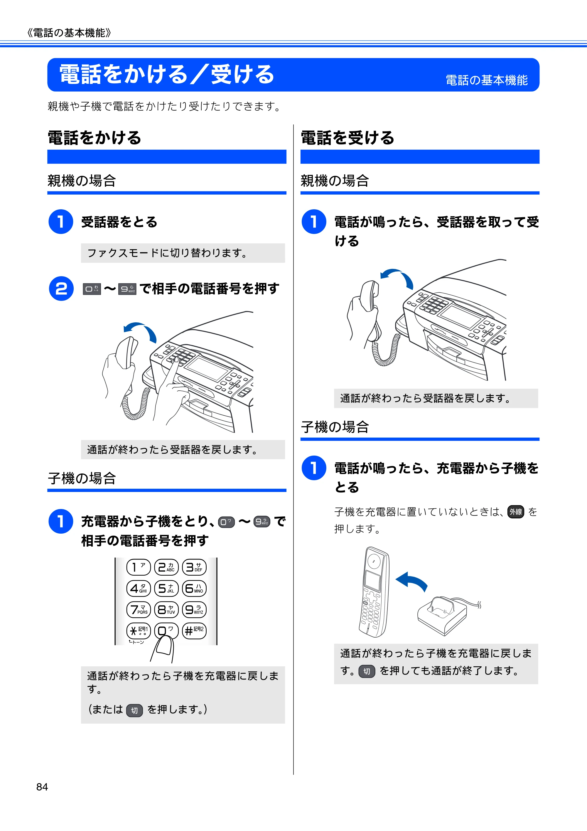 ブラザー MFC-675CD / MFC-675CDW / MFC-695CDN / MFC-695CDWN ユーザーズガイド ～基本編～ — 電話をかける／受ける — 原本ページ — 86ページ