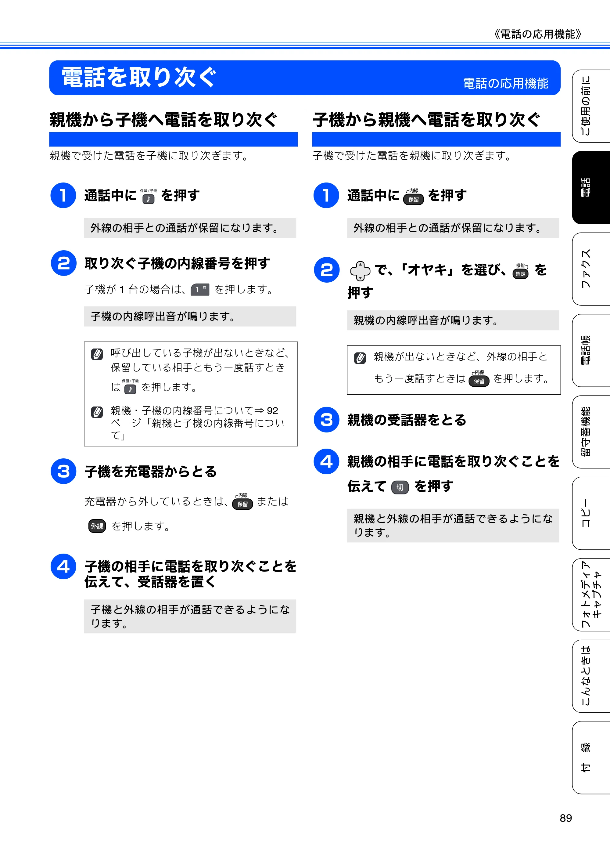 ブラザー MFC-675CD / MFC-675CDW / MFC-695CDN / MFC-695CDWN ユーザーズガイド ～基本編～ — 電話を取り次ぐ — 原本ページ — 91ページ