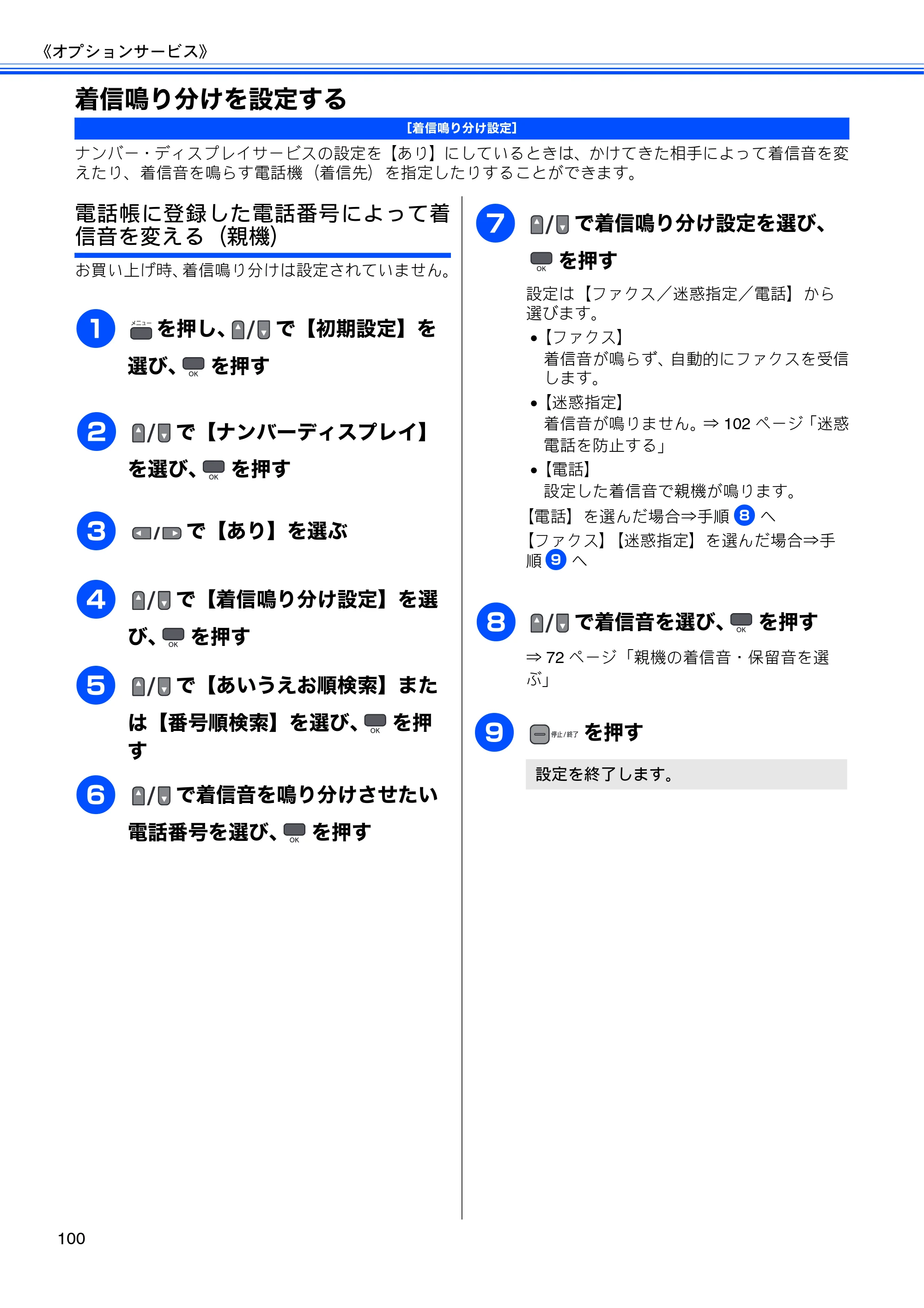 ブラザー MFC-675CD / MFC-675CDW / MFC-695CDN / MFC-695CDWN ユーザーズガイド ～基本編～ — 着信鳴り分けを設定する — 原本ページ — 102ページ