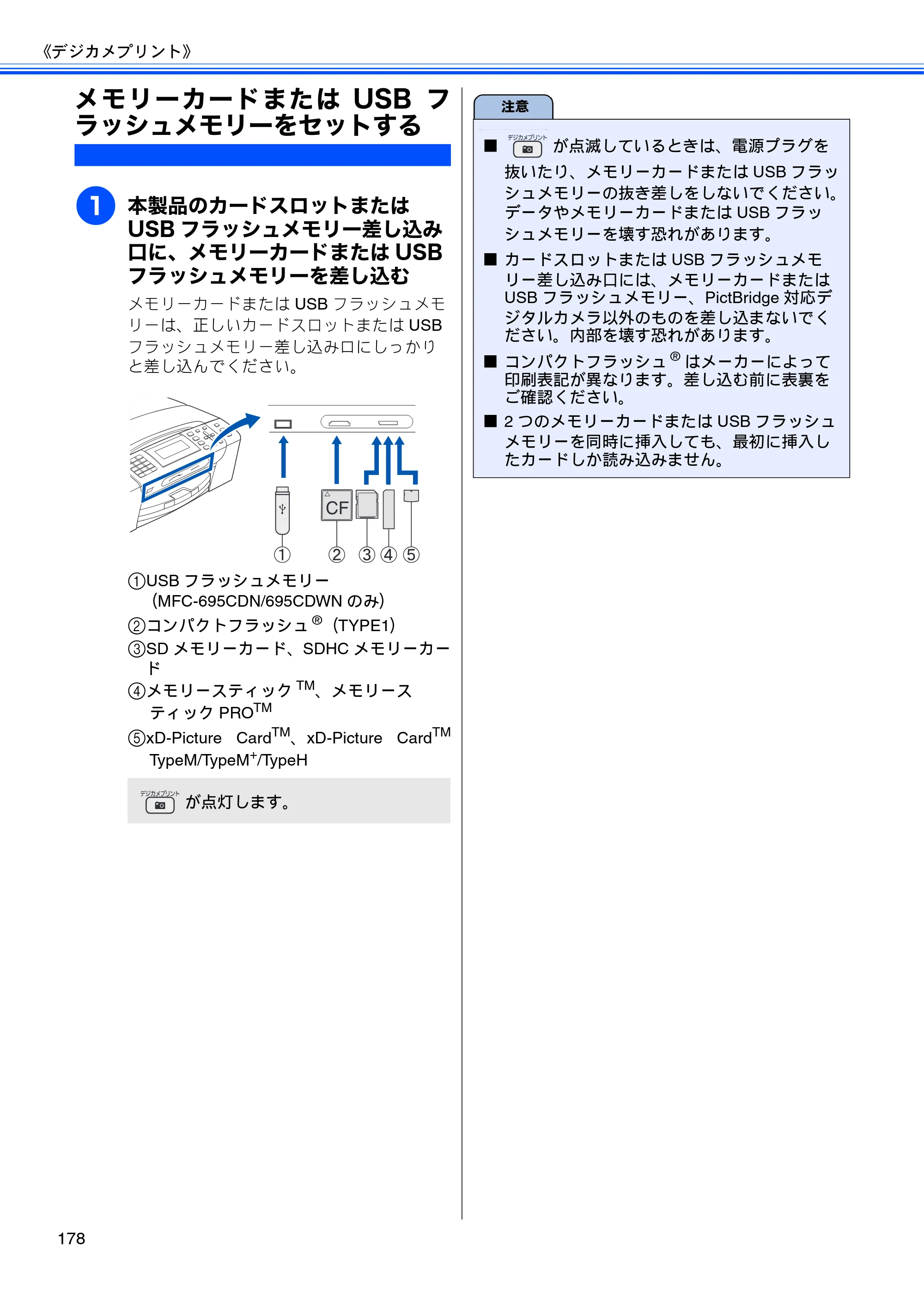 ブラザー MFC-675CD / MFC-675CDW / MFC-695CDN / MFC-695CDWN ユーザーズガイド ～基本編～ — メモリーカードまたはUSBフラッシュメモリーをセットする — 原本ページ — 180ページ