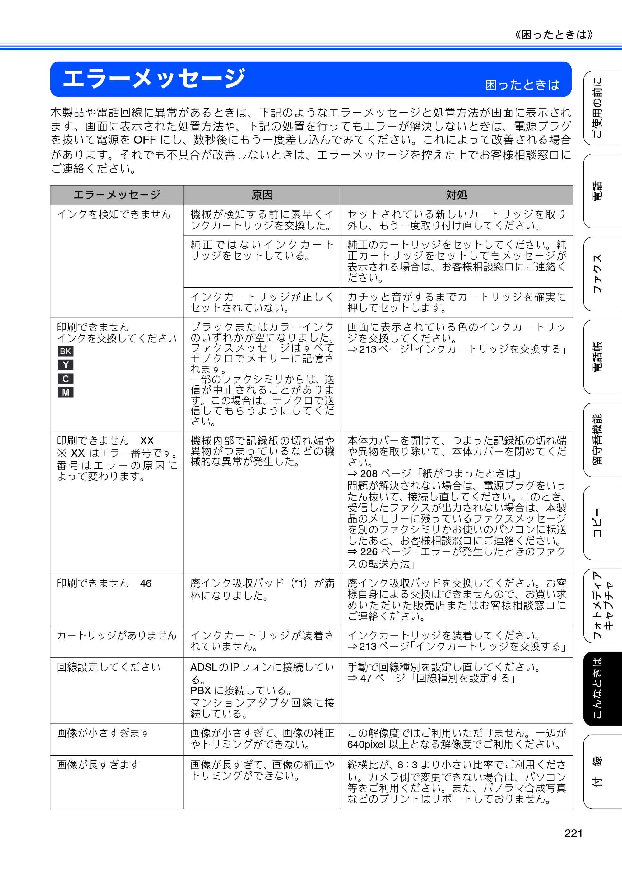 ブラザー MFC-675CD / MFC-675CDW / MFC-695CDN / MFC-695CDWN ユーザーズガイド ～基本編～ — エラーメッセージ — 原本ページ — 223ページ