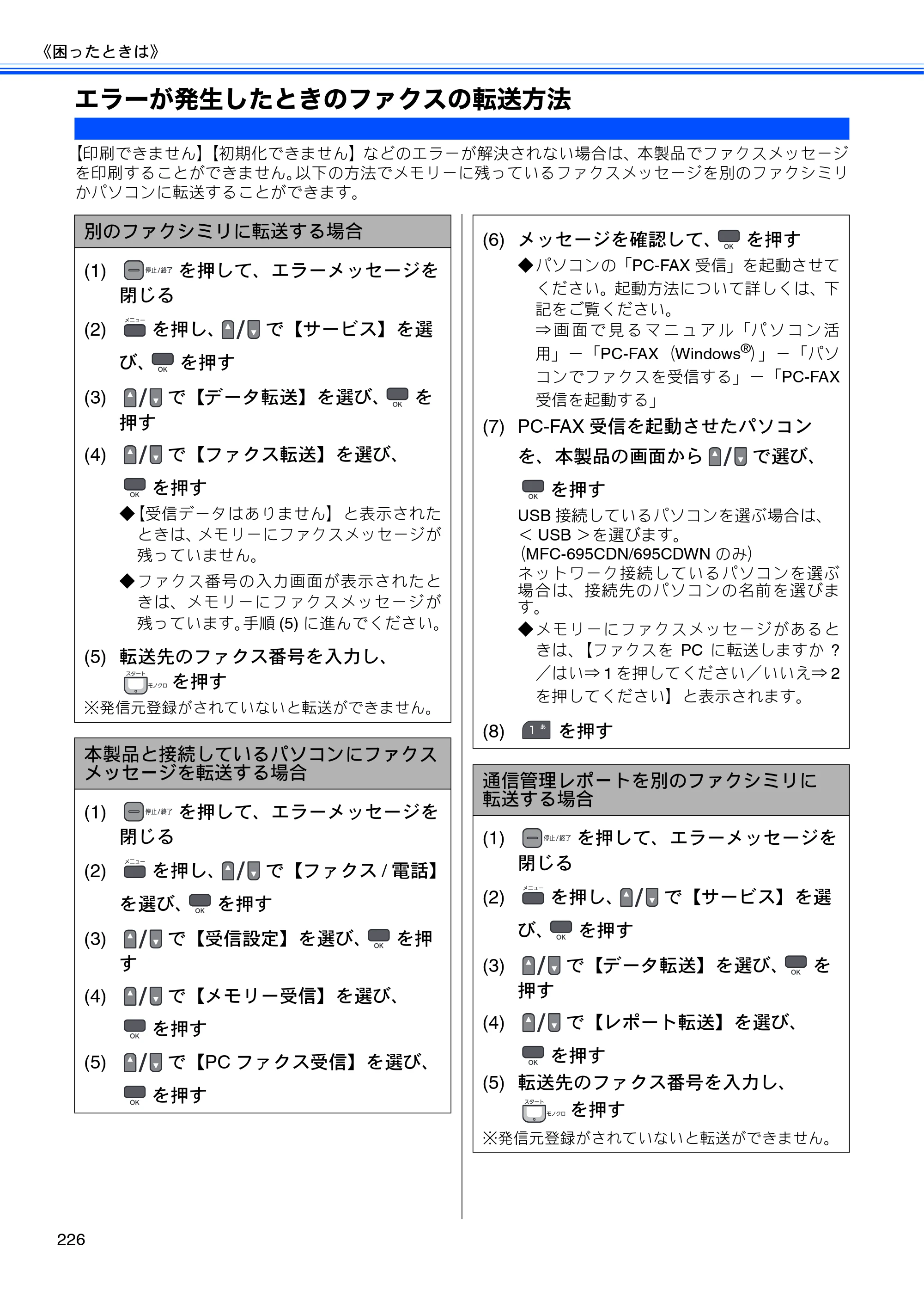 ブラザー MFC-675CD / MFC-675CDW / MFC-695CDN / MFC-695CDWN ユーザーズガイド ～基本編～ — エラーが発生したときのファクスの転送方法 — 原本ページ — 228ページ