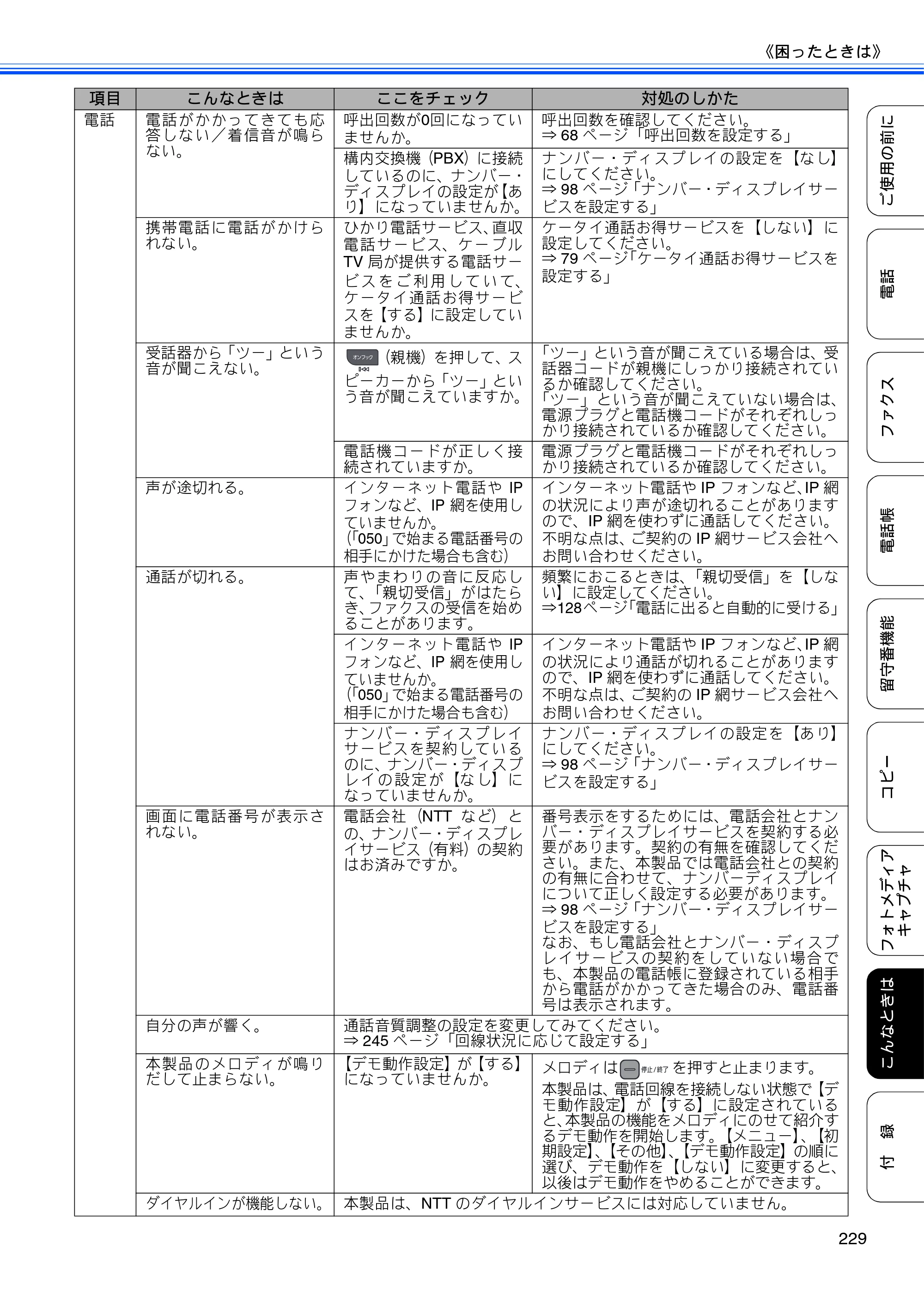 ブラザー MFC-675CD / MFC-675CDW / MFC-695CDN / MFC-695CDWN ユーザーズガイド ～基本編～ — 原本ページ — 231ページ