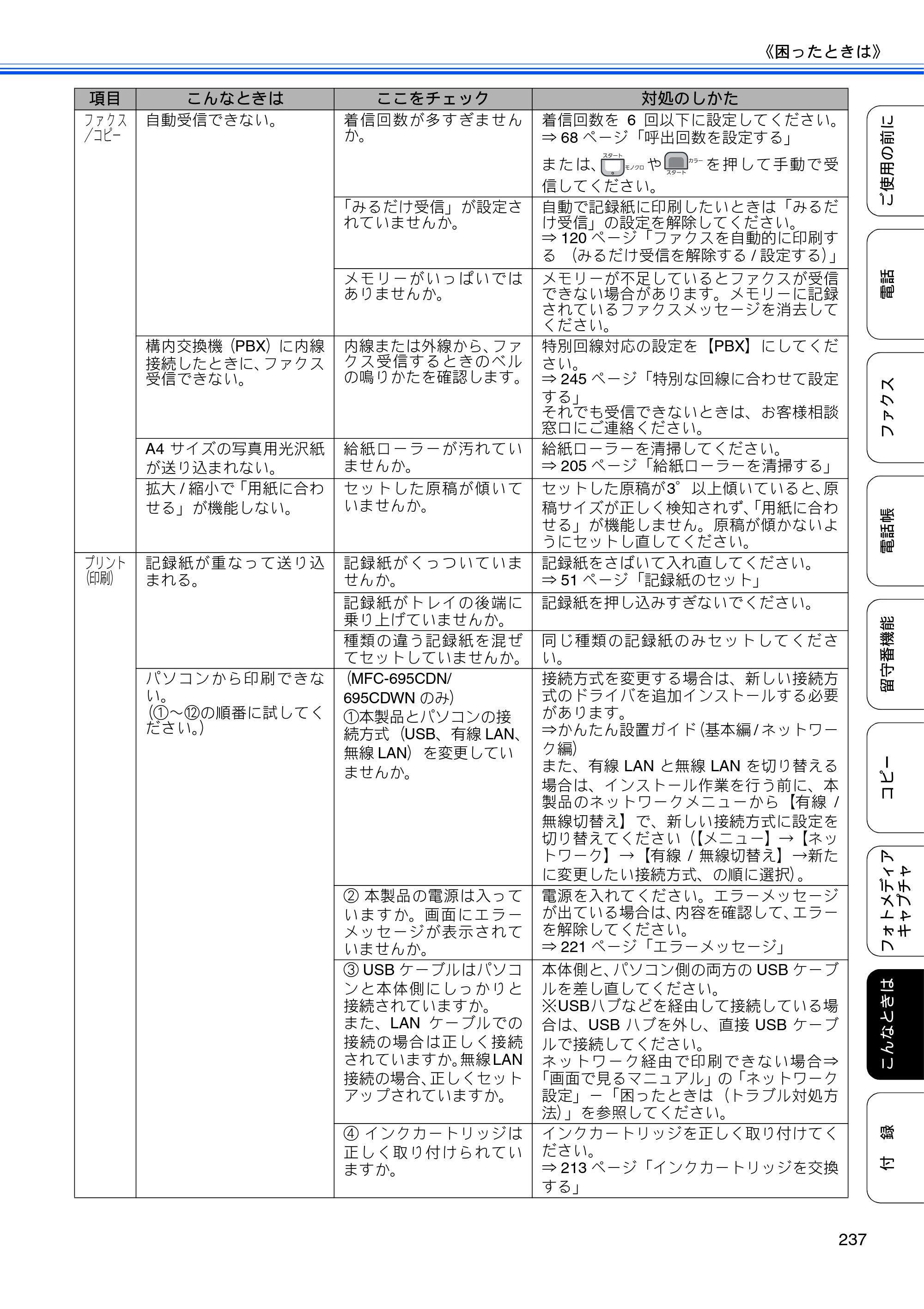 ブラザー MFC-675CD / MFC-675CDW / MFC-695CDN / MFC-695CDWN ユーザーズガイド ～基本編～ — 原本ページ — 239ページ