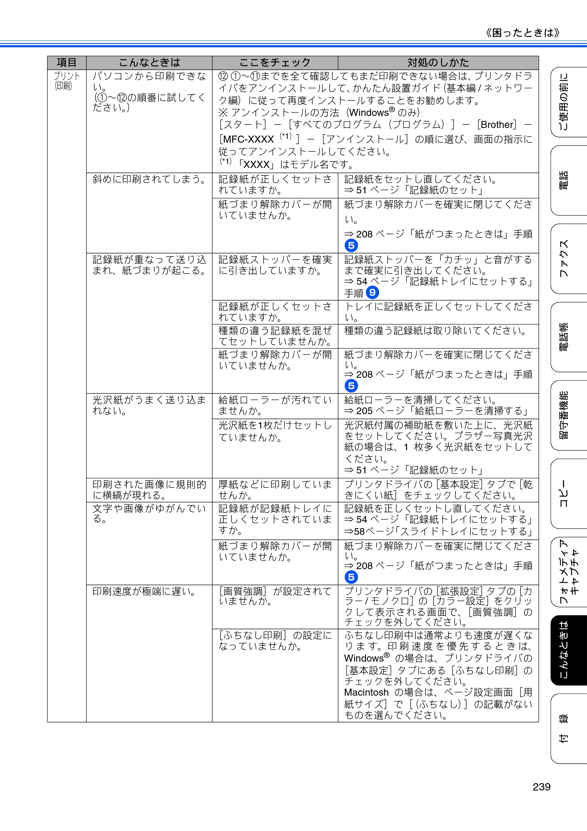 ブラザー MFC-675CD / MFC-675CDW / MFC-695CDN / MFC-695CDWN ユーザーズガイド ～基本編～ — 原本ページ — 241ページ