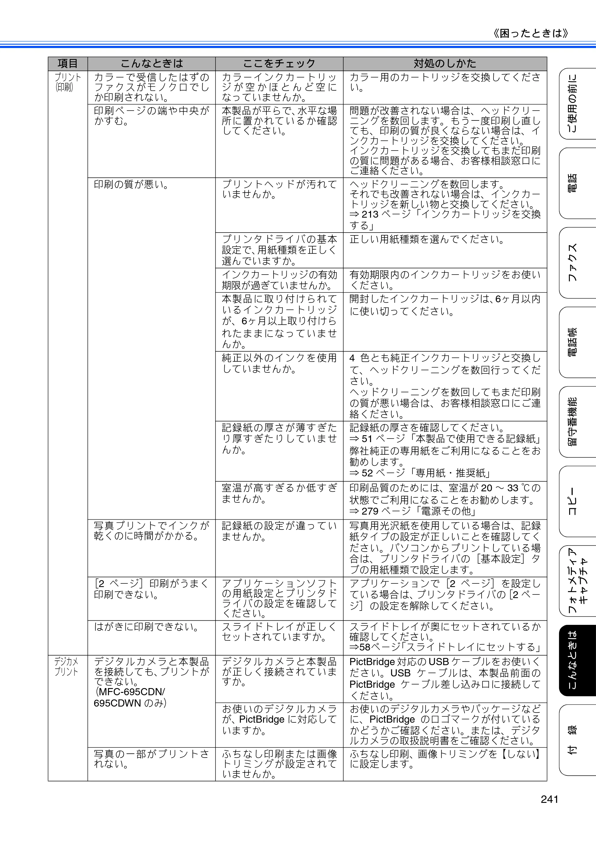 ブラザー MFC-675CD / MFC-675CDW / MFC-695CDN / MFC-695CDWN ユーザーズガイド ～基本編～ — 原本ページ — 243ページ