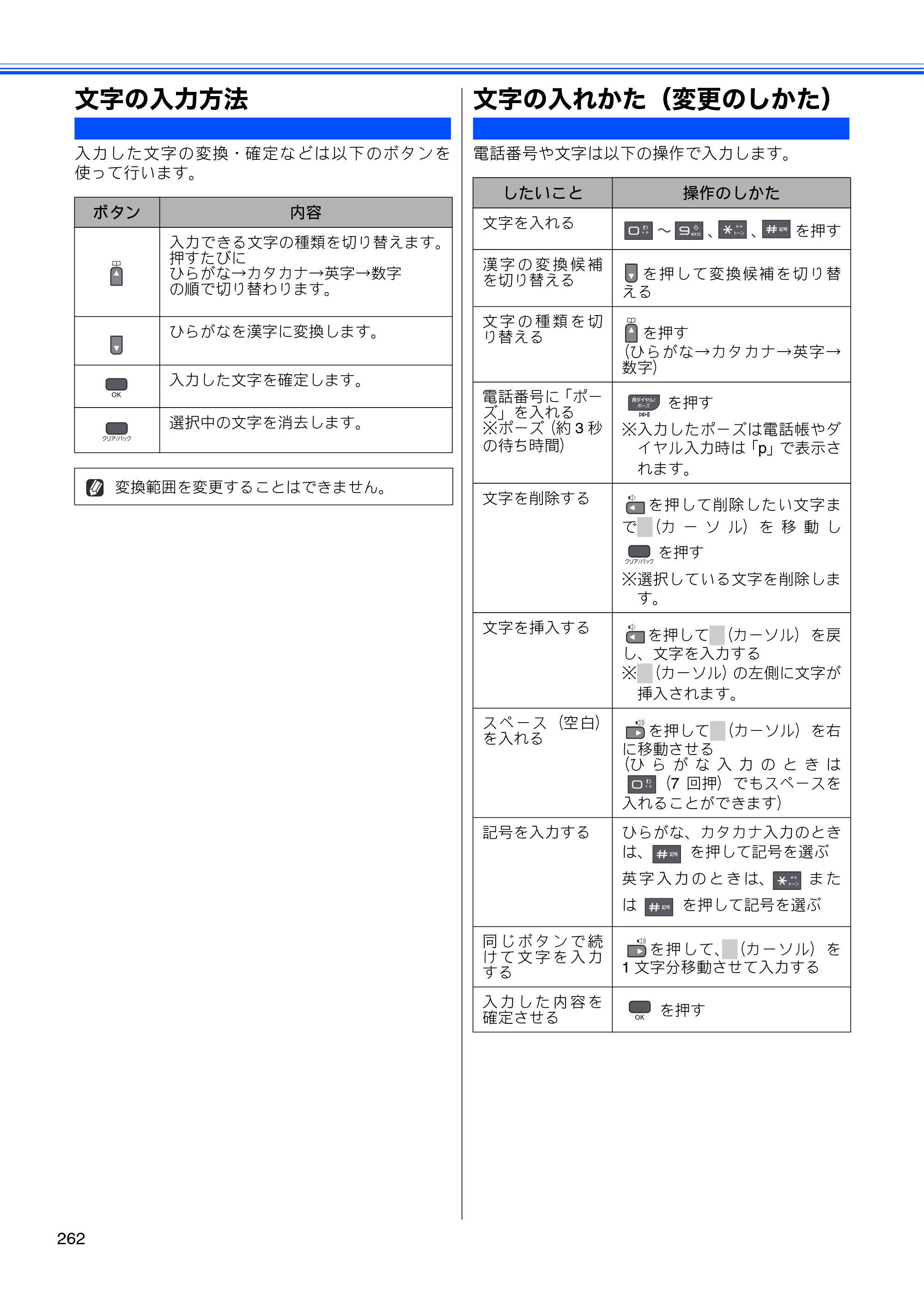ブラザー MFC-675CD / MFC-675CDW / MFC-695CDN / MFC-695CDWN ユーザーズガイド ～基本編～ — 文字の入力方法 — 原本ページ — 264ページ