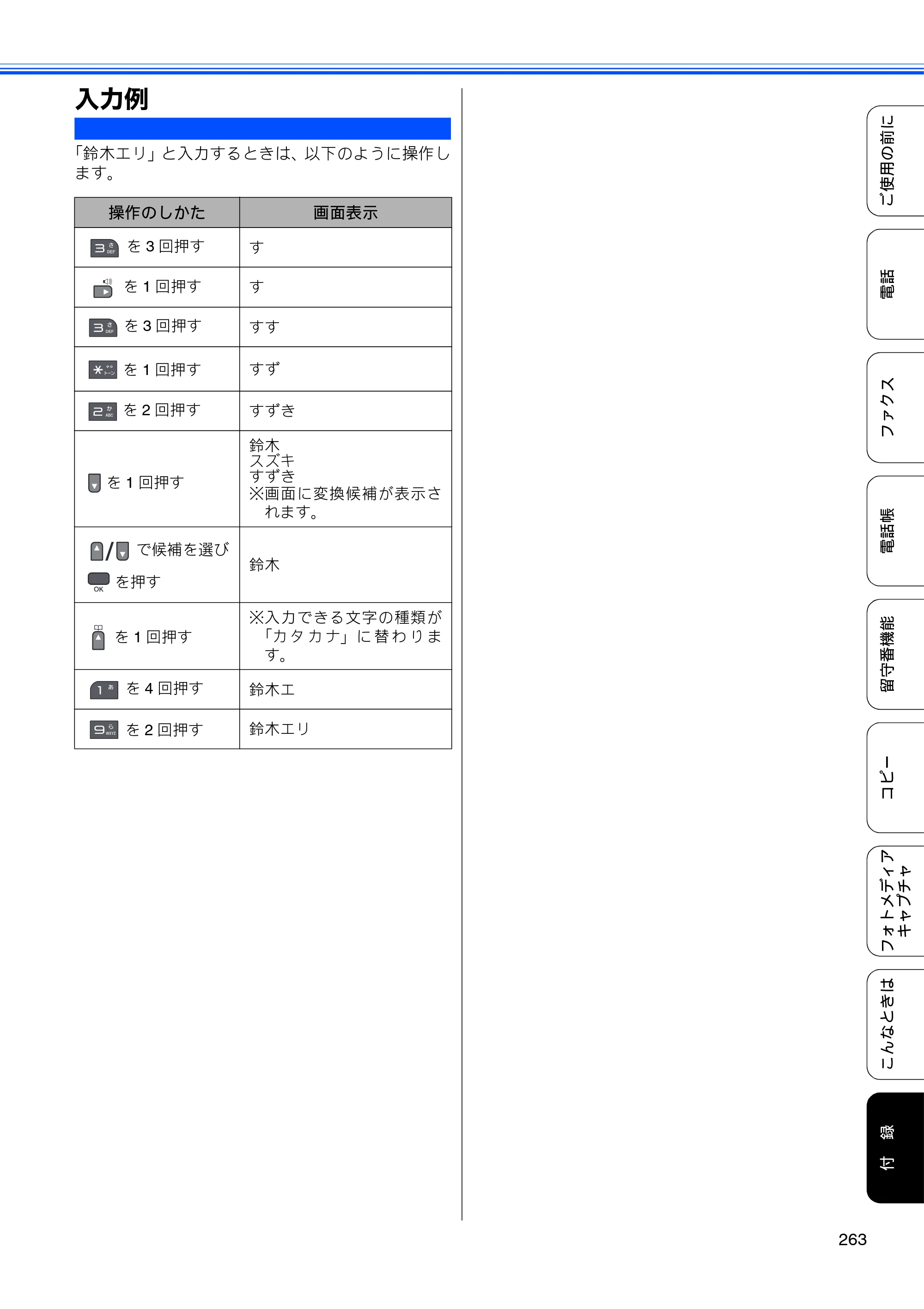 ブラザー MFC-675CD / MFC-675CDW / MFC-695CDN / MFC-695CDWN ユーザーズガイド ～基本編～ — 入力例 — 原本ページ — 265ページ