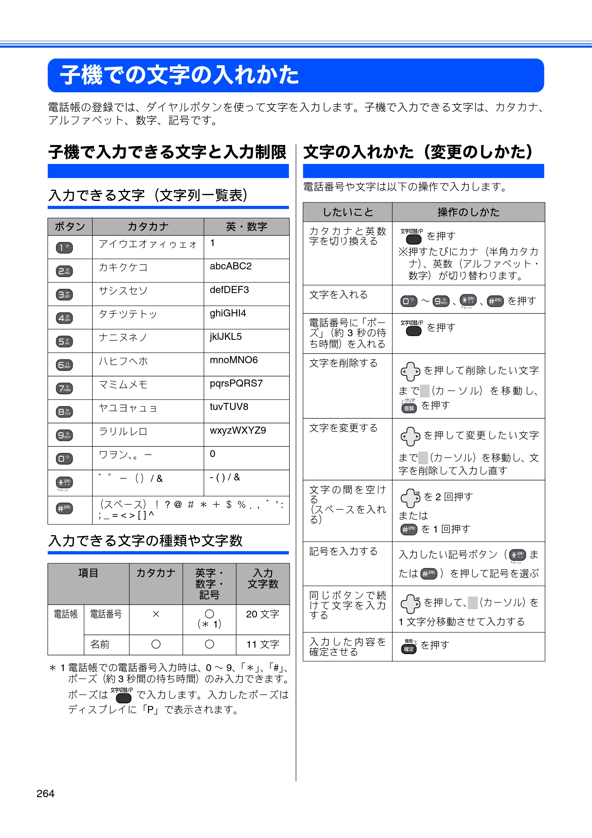ブラザー MFC-675CD / MFC-675CDW / MFC-695CDN / MFC-695CDWN ユーザーズガイド ～基本編～ — 子機での文字の入れかた — 原本ページ — 266ページ