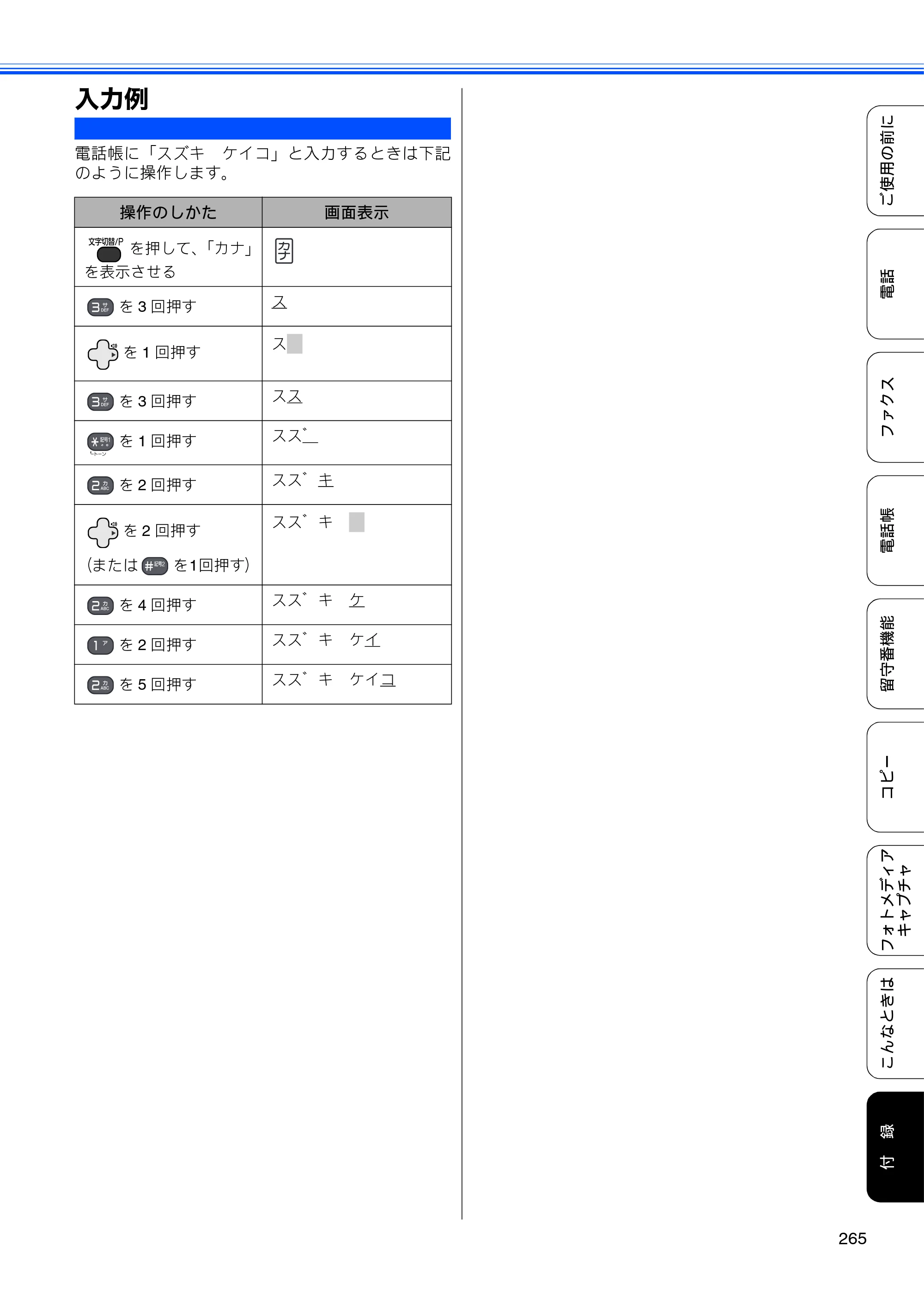 ブラザー MFC-675CD / MFC-675CDW / MFC-695CDN / MFC-695CDWN ユーザーズガイド ～基本編～ — 入力例 — 原本ページ — 267ページ