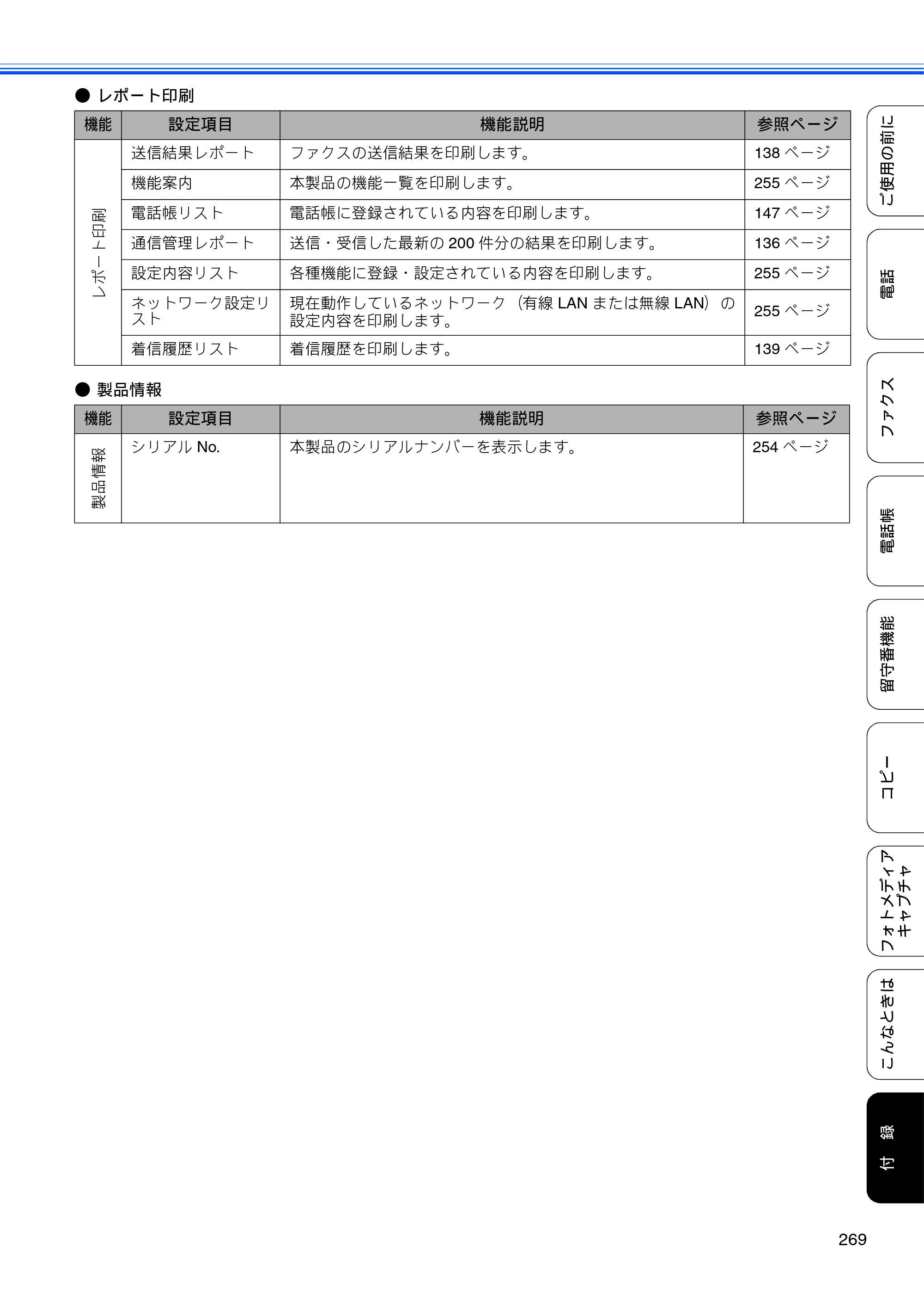 ブラザー MFC-675CD / MFC-675CDW / MFC-695CDN / MFC-695CDWN ユーザーズガイド ～基本編～ — 原本ページ — 271ページ