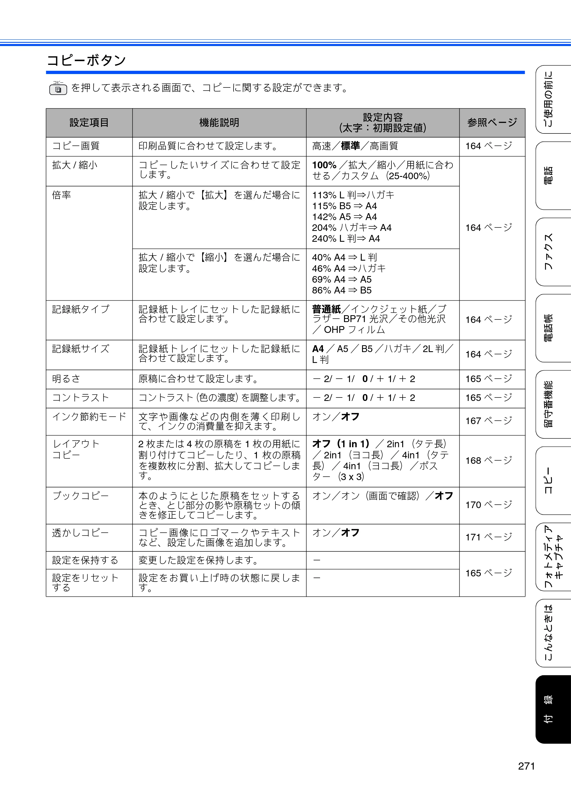 ブラザー MFC-675CD / MFC-675CDW / MFC-695CDN / MFC-695CDWN ユーザーズガイド ～基本編～ — 原本ページ — 273ページ