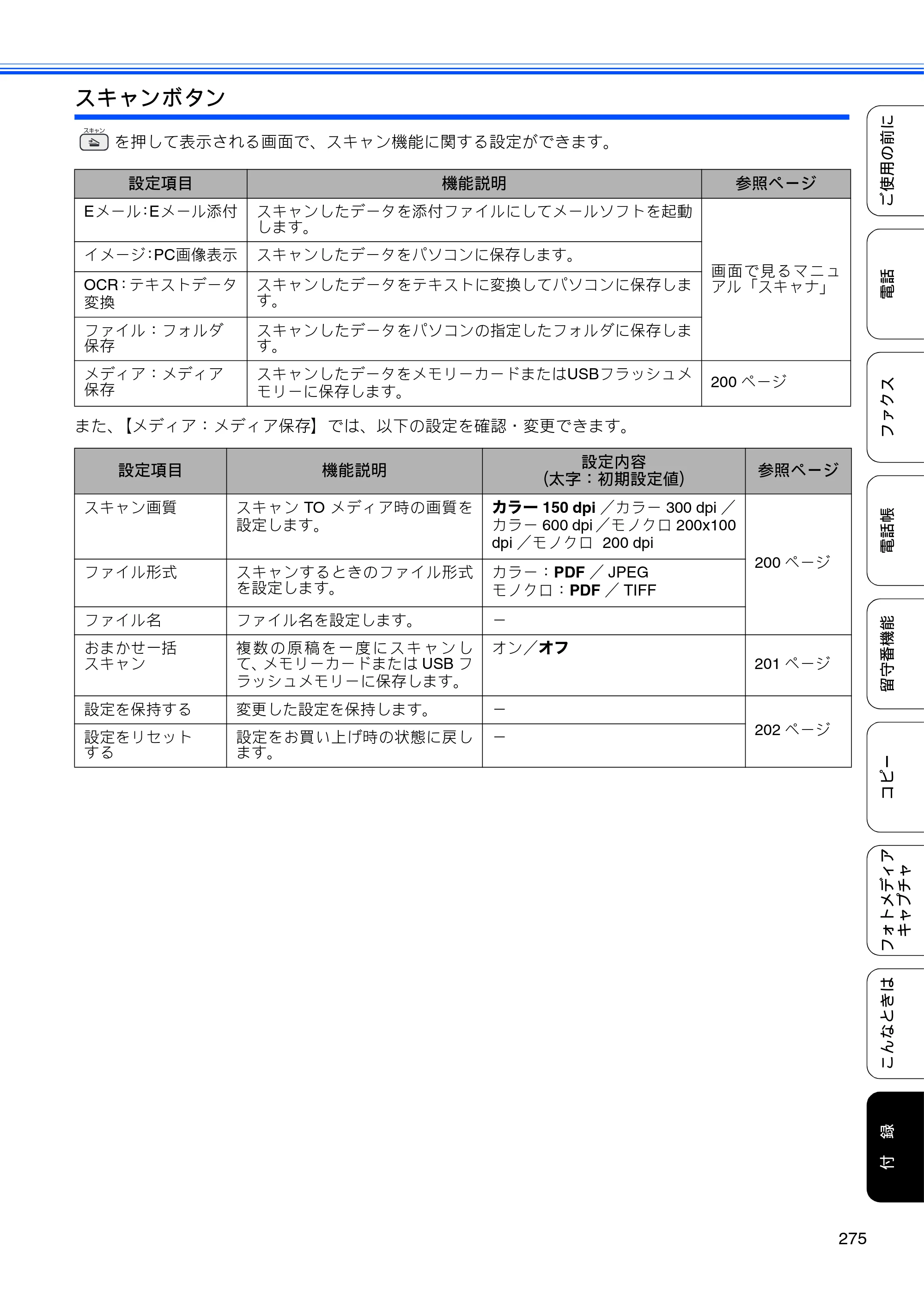 ブラザー MFC-675CD / MFC-675CDW / MFC-695CDN / MFC-695CDWN ユーザーズガイド ～基本編～ — 原本ページ — 277ページ
