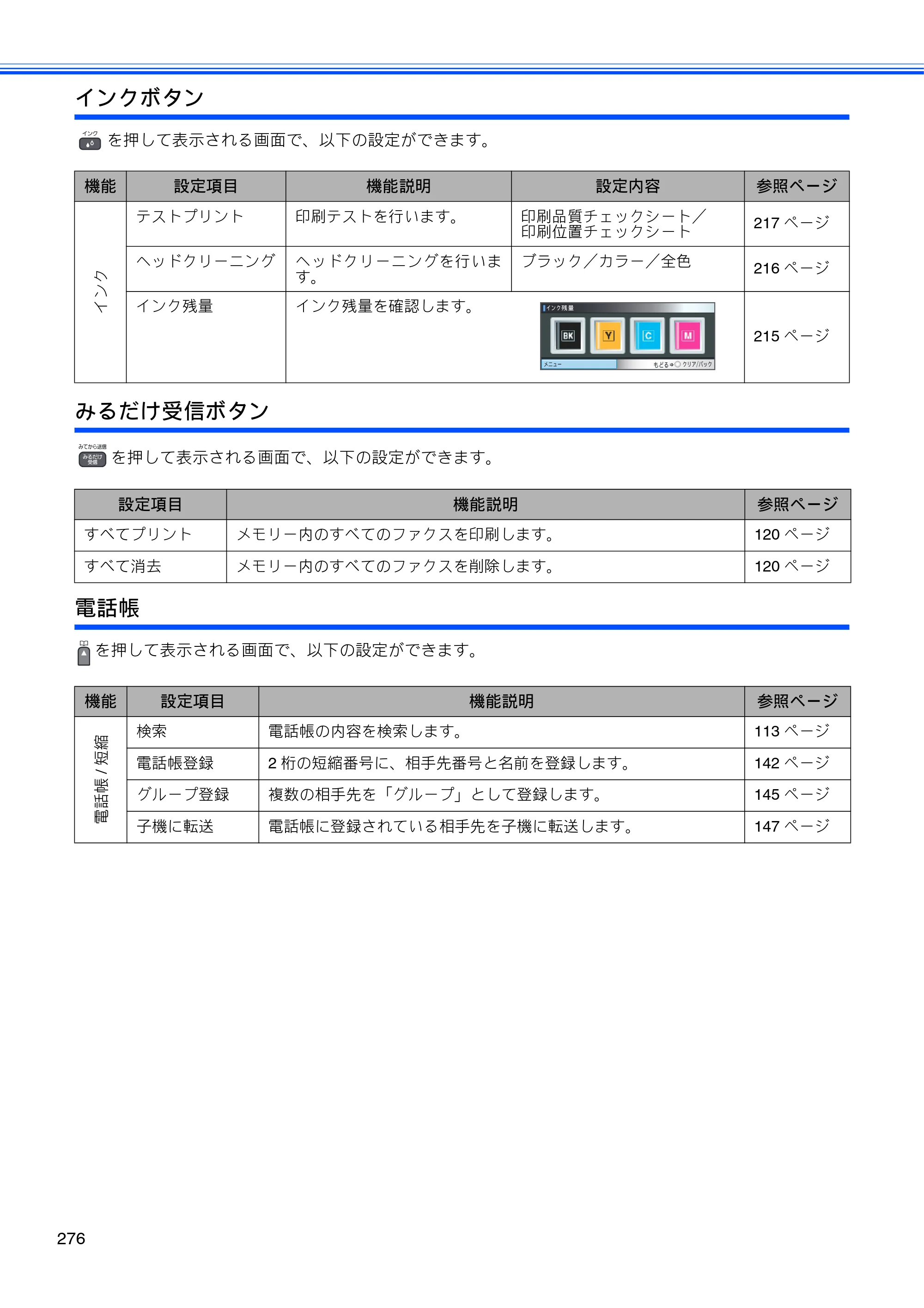 ブラザー MFC-675CD / MFC-675CDW / MFC-695CDN / MFC-695CDWN ユーザーズガイド ～基本編～ — 原本ページ — 278ページ