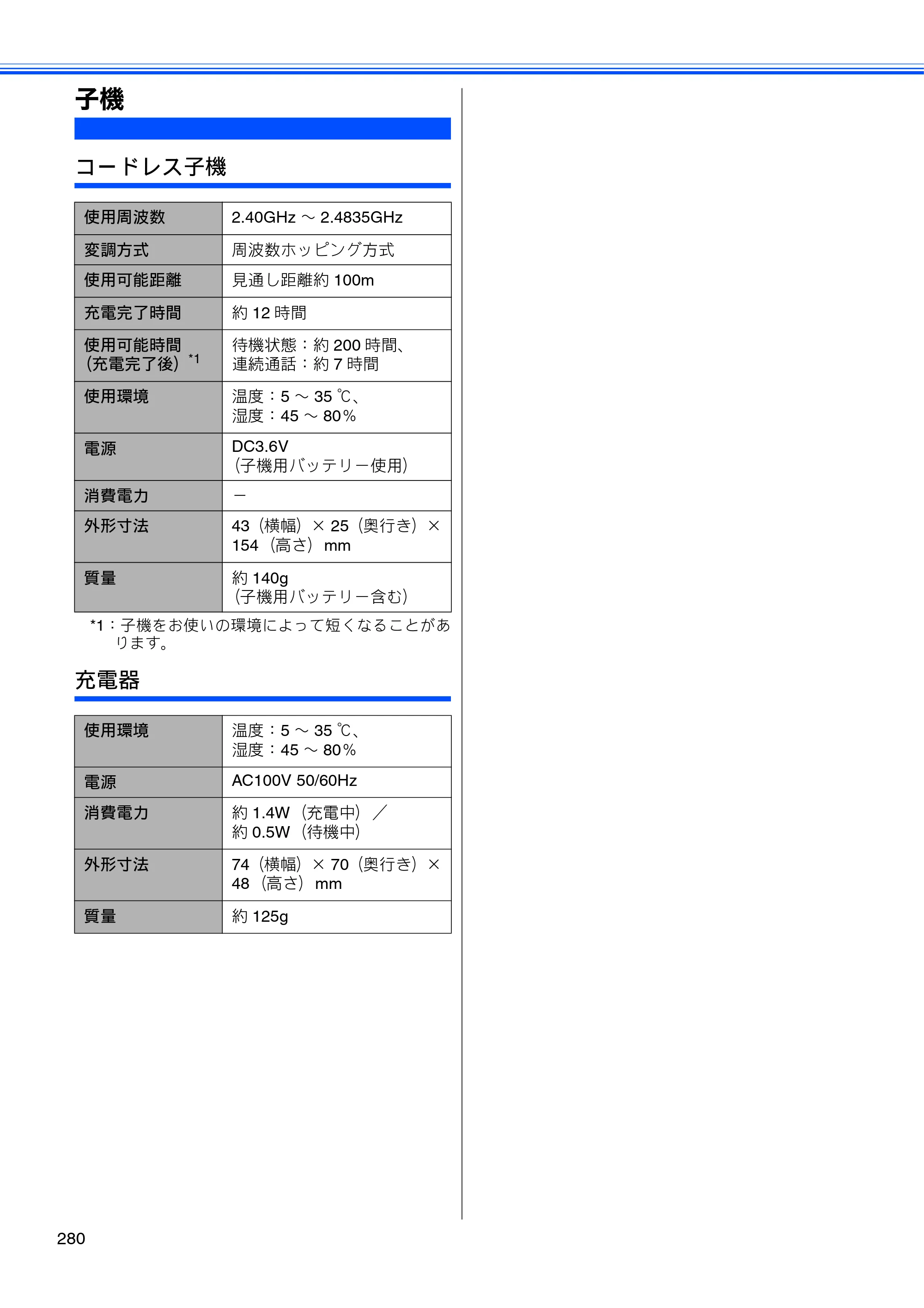 ブラザー MFC-675CD / MFC-675CDW / MFC-695CDN / MFC-695CDWN ユーザーズガイド ～基本編～ — 子機 — 原本ページ — 282ページ