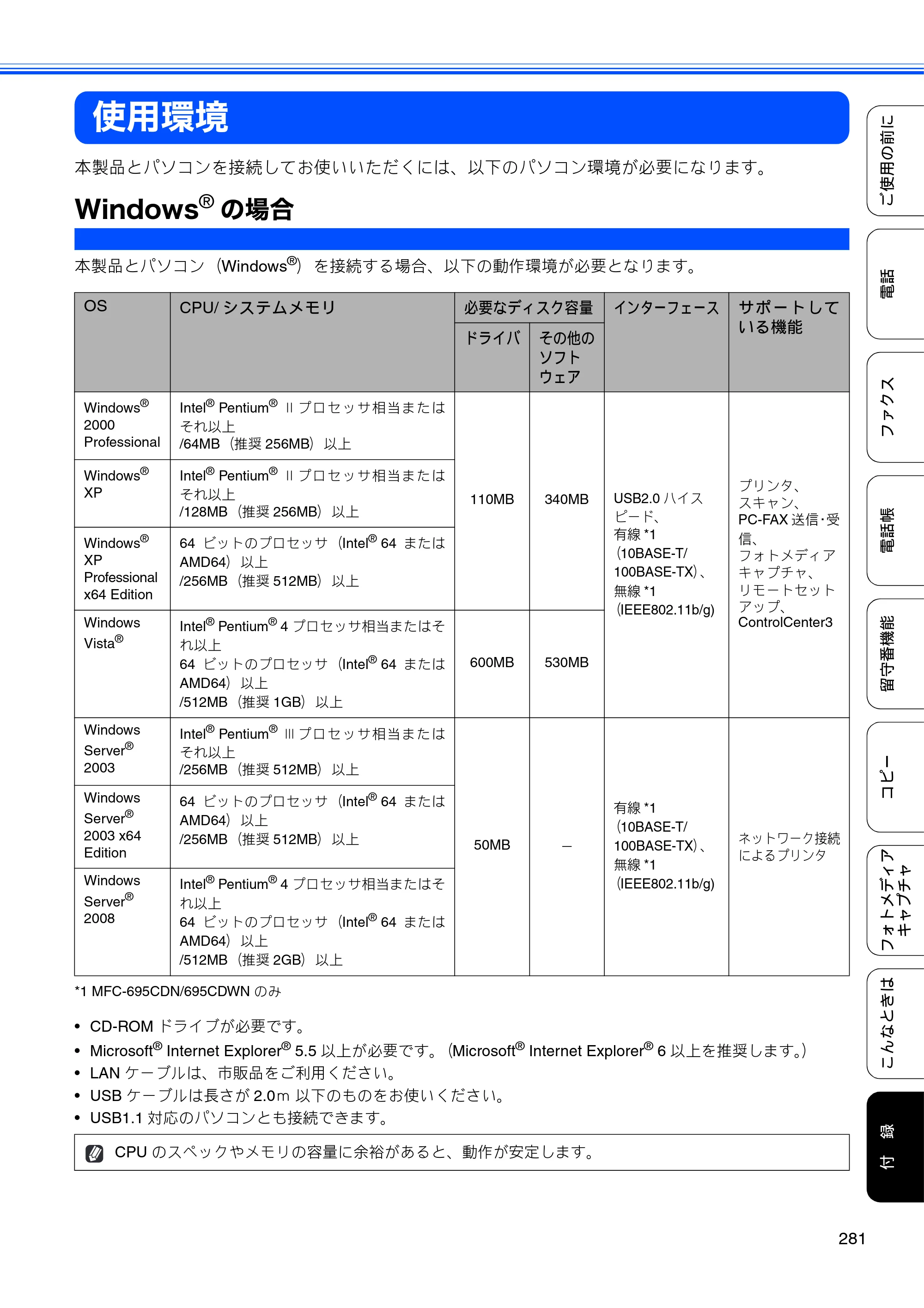 ブラザー MFC-675CD / MFC-675CDW / MFC-695CDN / MFC-695CDWN ユーザーズガイド ～基本編～ — 使用環境 — 原本ページ — 283ページ