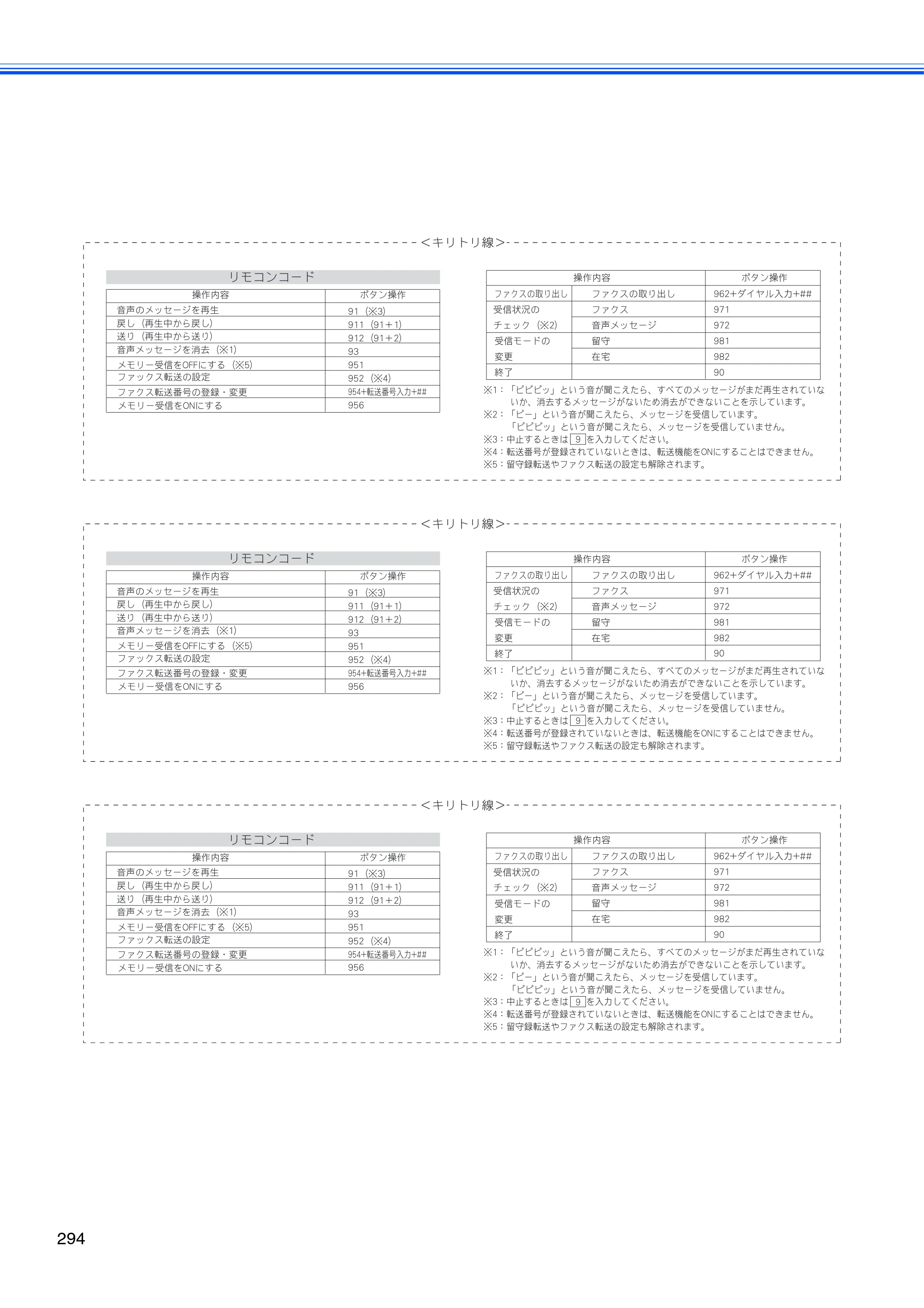 ブラザー MFC-675CD / MFC-675CDW / MFC-695CDN / MFC-695CDWN ユーザーズガイド ～基本編～ — 原本ページ — 296ページ