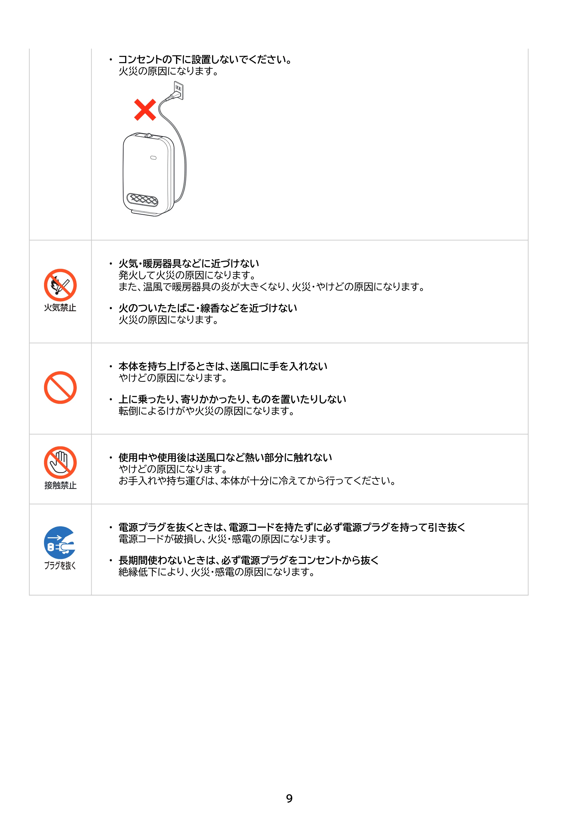 アイリスオーヤマ KCH-EM123 取扱説明書 — 原本ページ — 9ページ