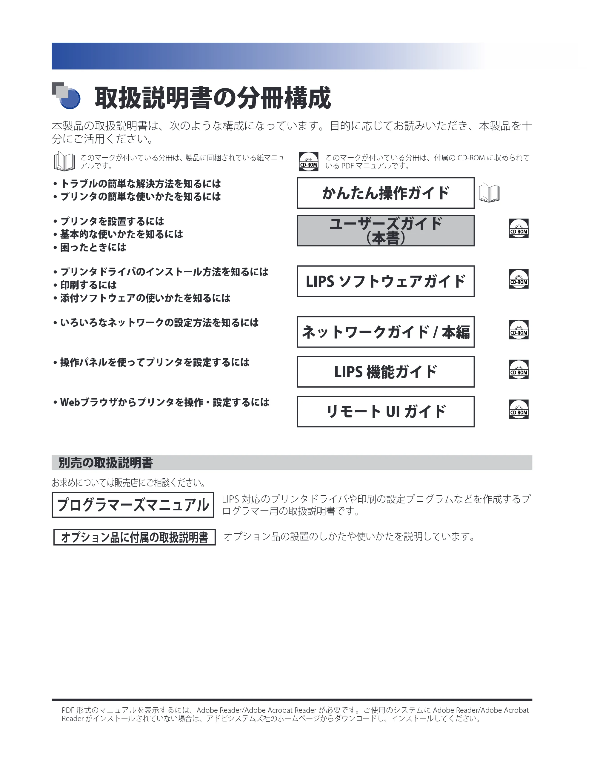 キヤノン LBP3980 ユーザーズガイド 2011年1月20日更新 （PDF形式／12.91Mバイト） — 取扱説明書の分冊構成 — 原本ページ — 2ページ