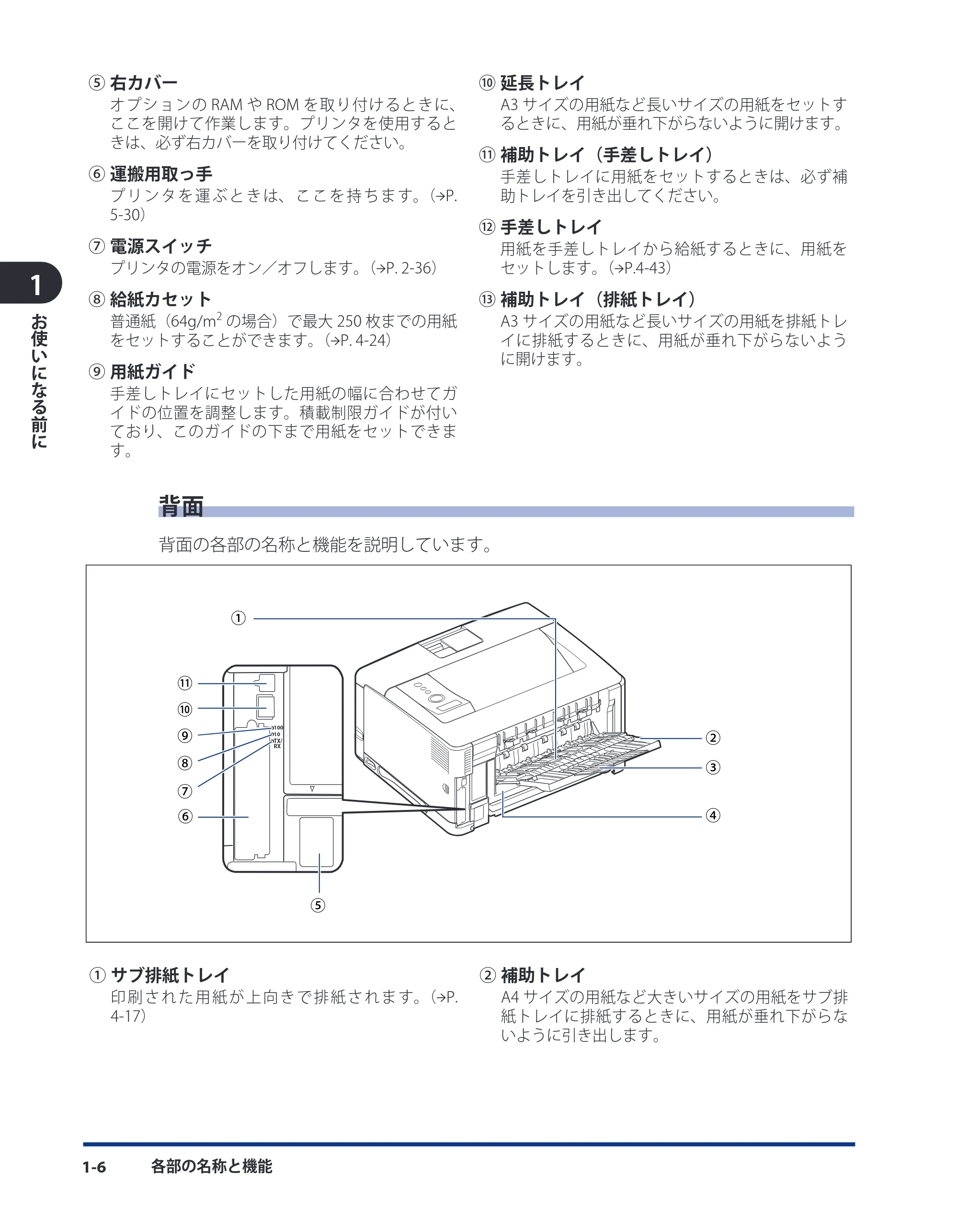 キヤノン LBP3980 ユーザーズガイド 2011年1月20日更新 （PDF形式／12.91Mバイト） — 原本ページ — 27ページ