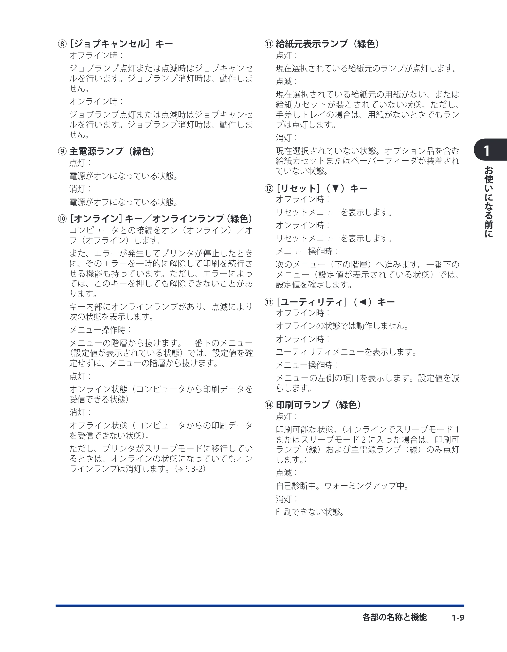 キヤノン LBP3980 ユーザーズガイド 2011年1月20日更新 （PDF形式／12.91Mバイト） — 原本ページ — 30ページ