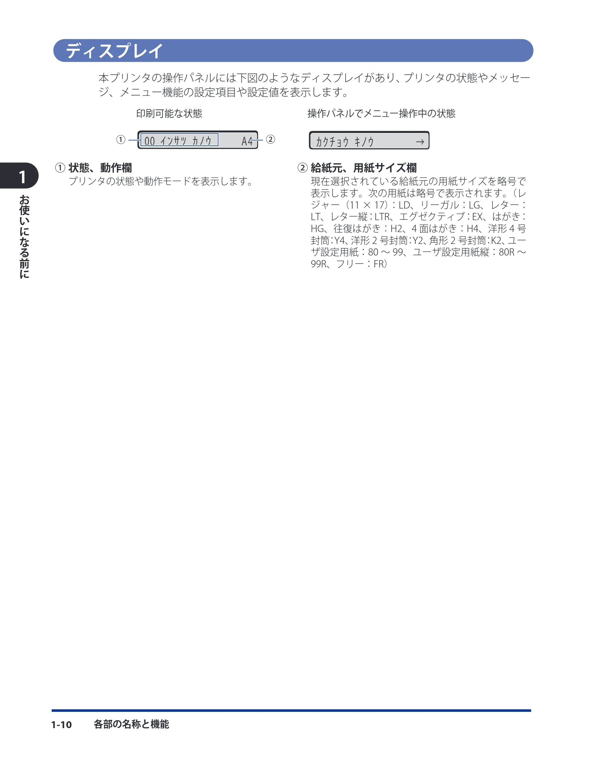 キヤノン LBP3980 ユーザーズガイド 2011年1月20日更新 （PDF形式／12.91Mバイト） — ディスプレイ — 原本ページ — 31ページ