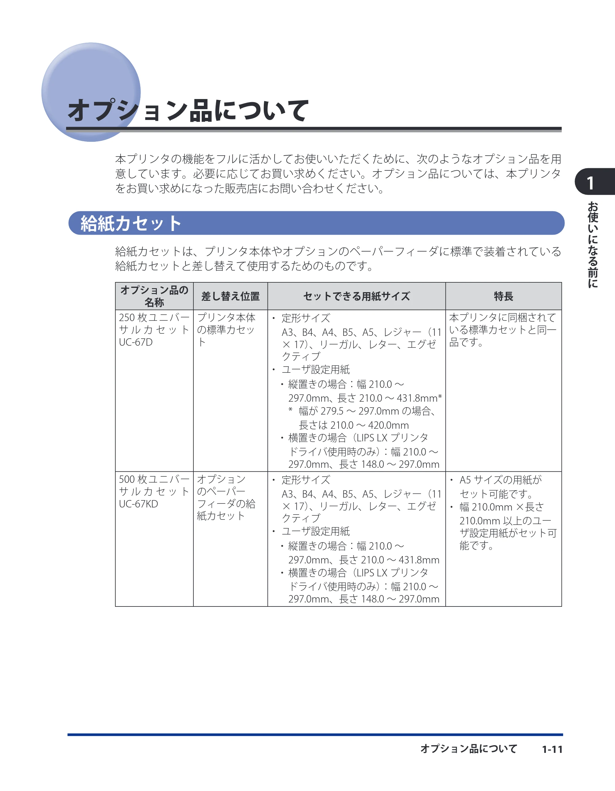 キヤノン LBP3980 ユーザーズガイド 2011年1月20日更新 （PDF形式／12.91Mバイト） — オプション品について — 原本ページ — 32ページ