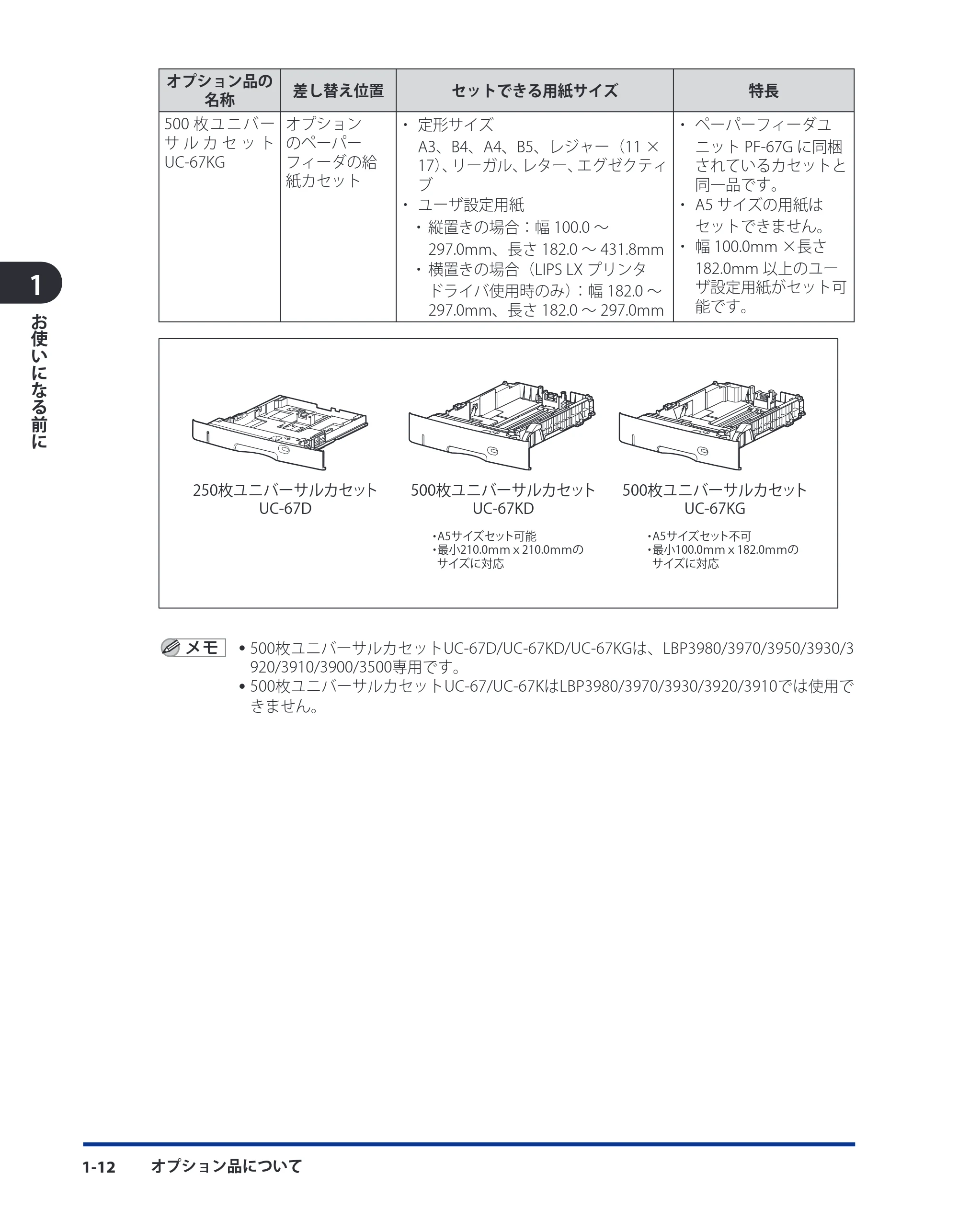 キヤノン LBP3980 ユーザーズガイド 2011年1月20日更新 （PDF形式／12.91Mバイト） — 原本ページ — 33ページ