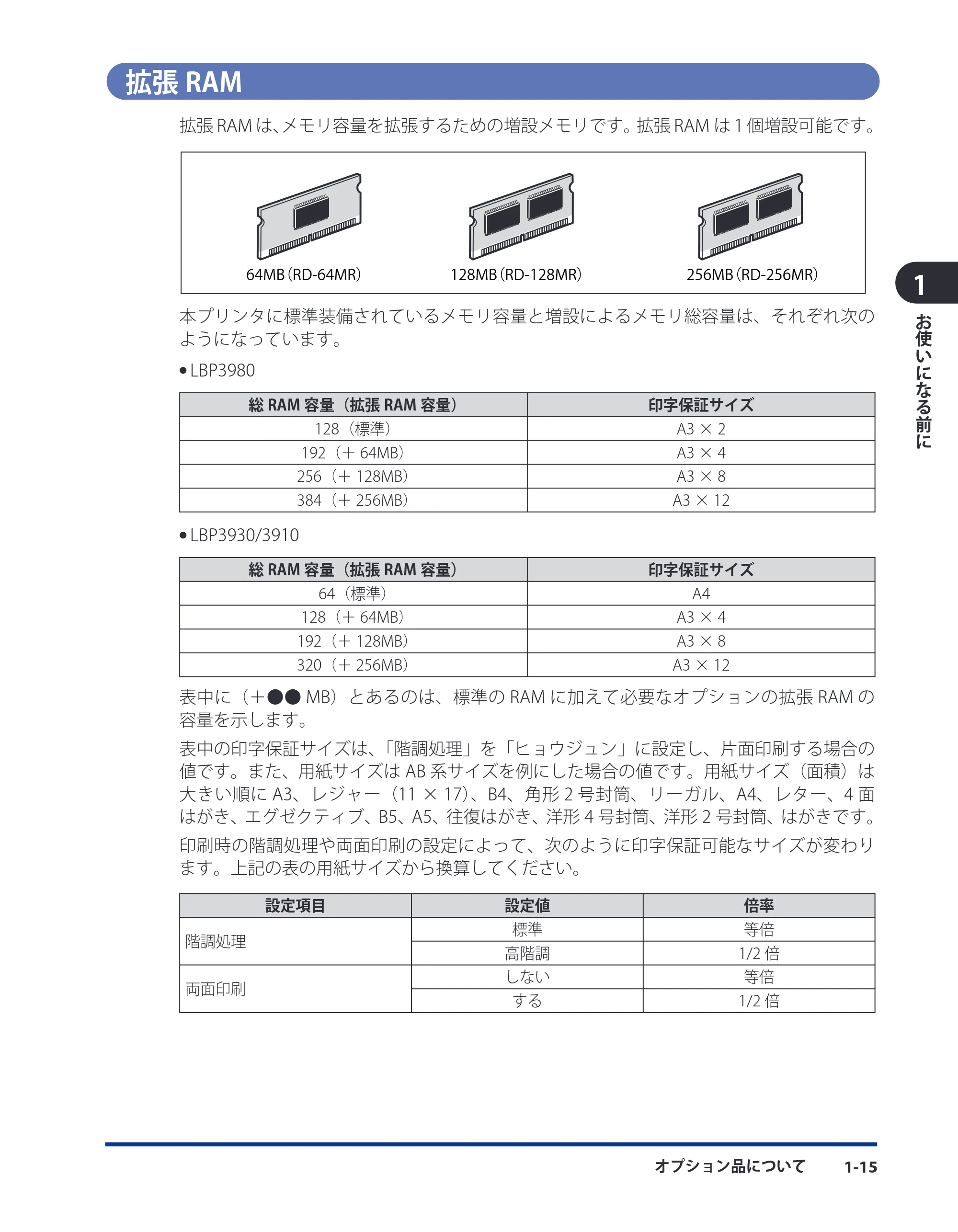 キヤノン LBP3980 ユーザーズガイド 2011年1月20日更新 （PDF形式／12.91Mバイト） — 拡張RAM — 原本ページ — 36ページ