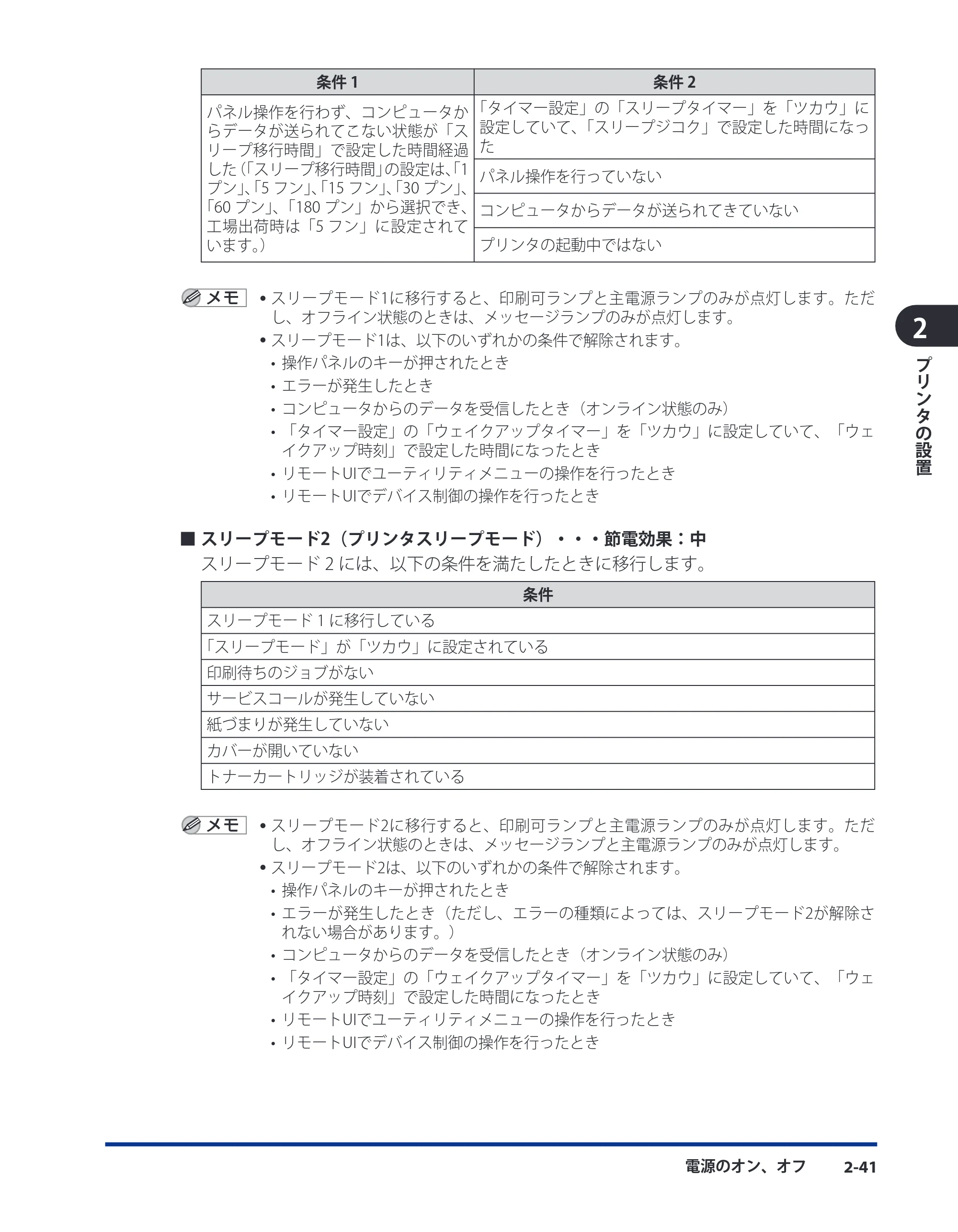 キヤノン LBP3980 ユーザーズガイド 2011年1月20日更新 （PDF形式／12.91Mバイト） — 原本ページ — 81ページ