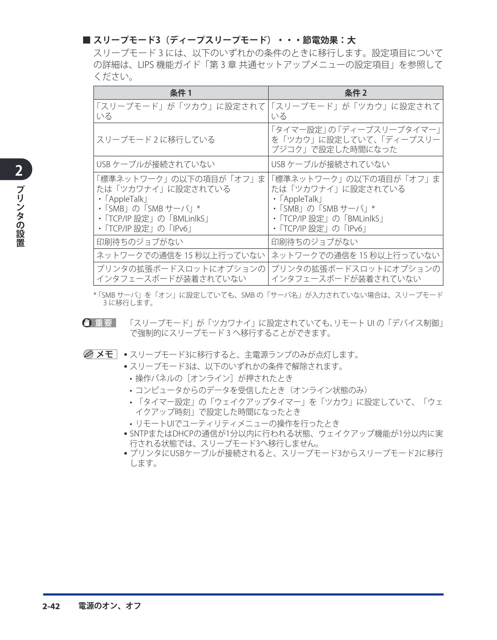キヤノン LBP3980 ユーザーズガイド 2011年1月20日更新 （PDF形式／12.91Mバイト） — 原本ページ — 82ページ