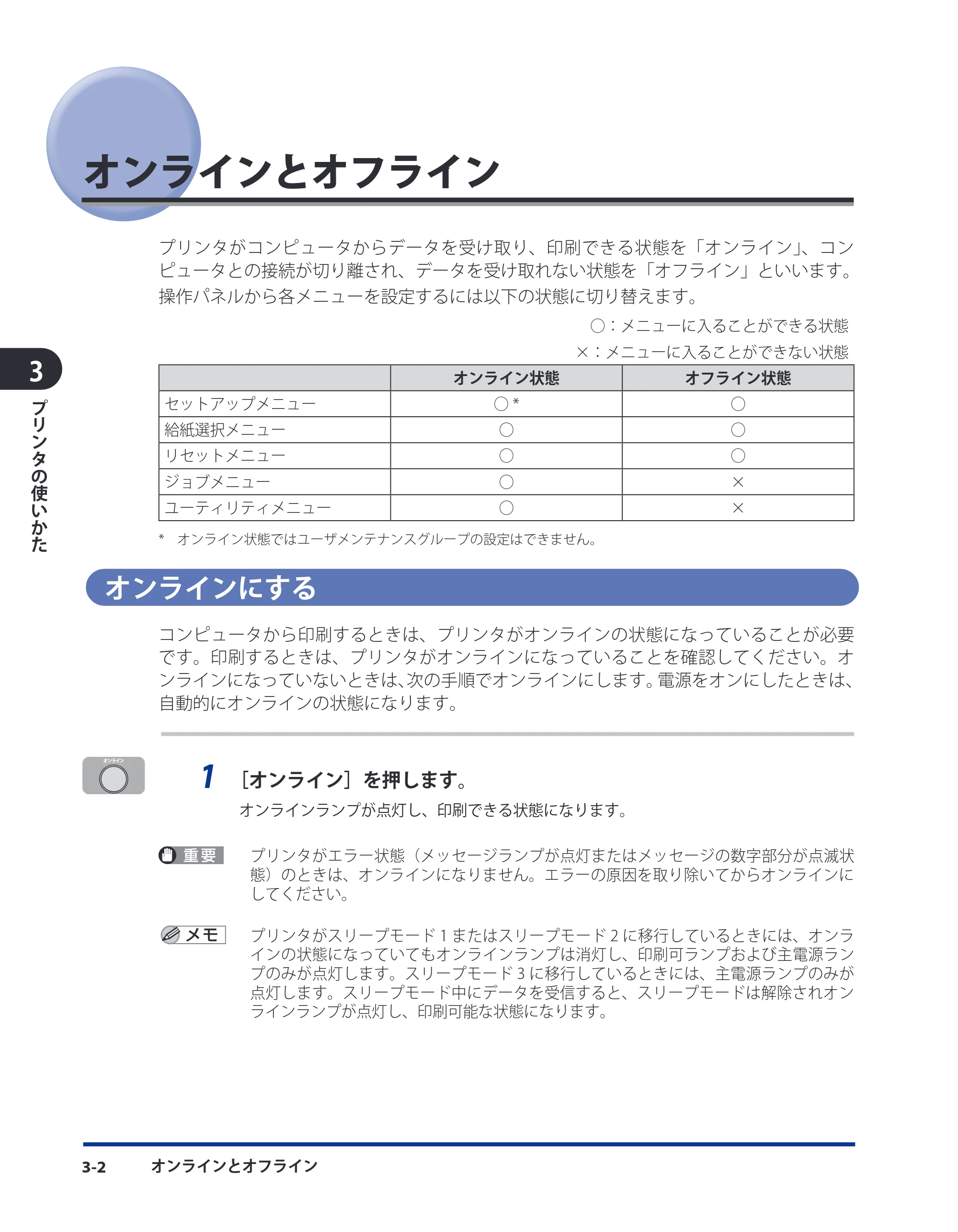 キヤノン LBP3980 ユーザーズガイド 2011年1月20日更新 （PDF形式／12.91Mバイト） — オンラインとオフライン — 原本ページ — 90ページ