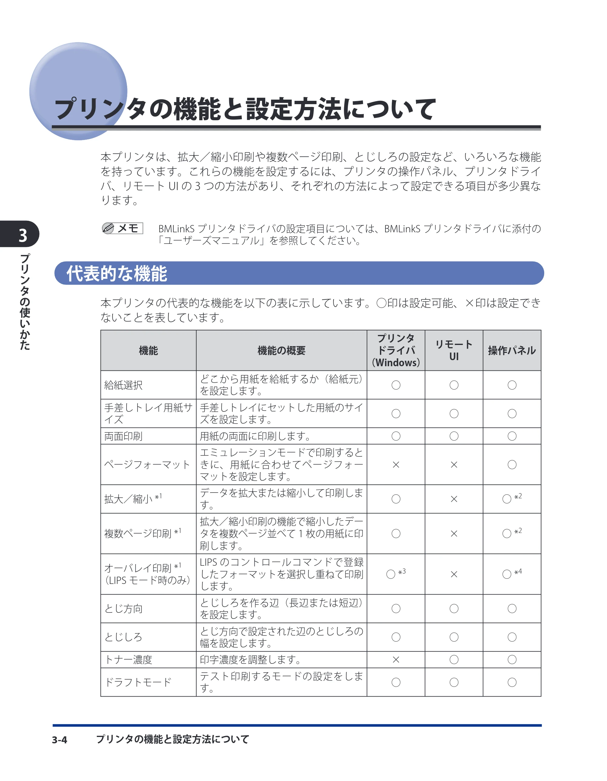 キヤノン LBP3980 ユーザーズガイド 2011年1月20日更新 （PDF形式／12.91Mバイト） — プリンタの機能と設定方法について — 原本ページ — 92ページ