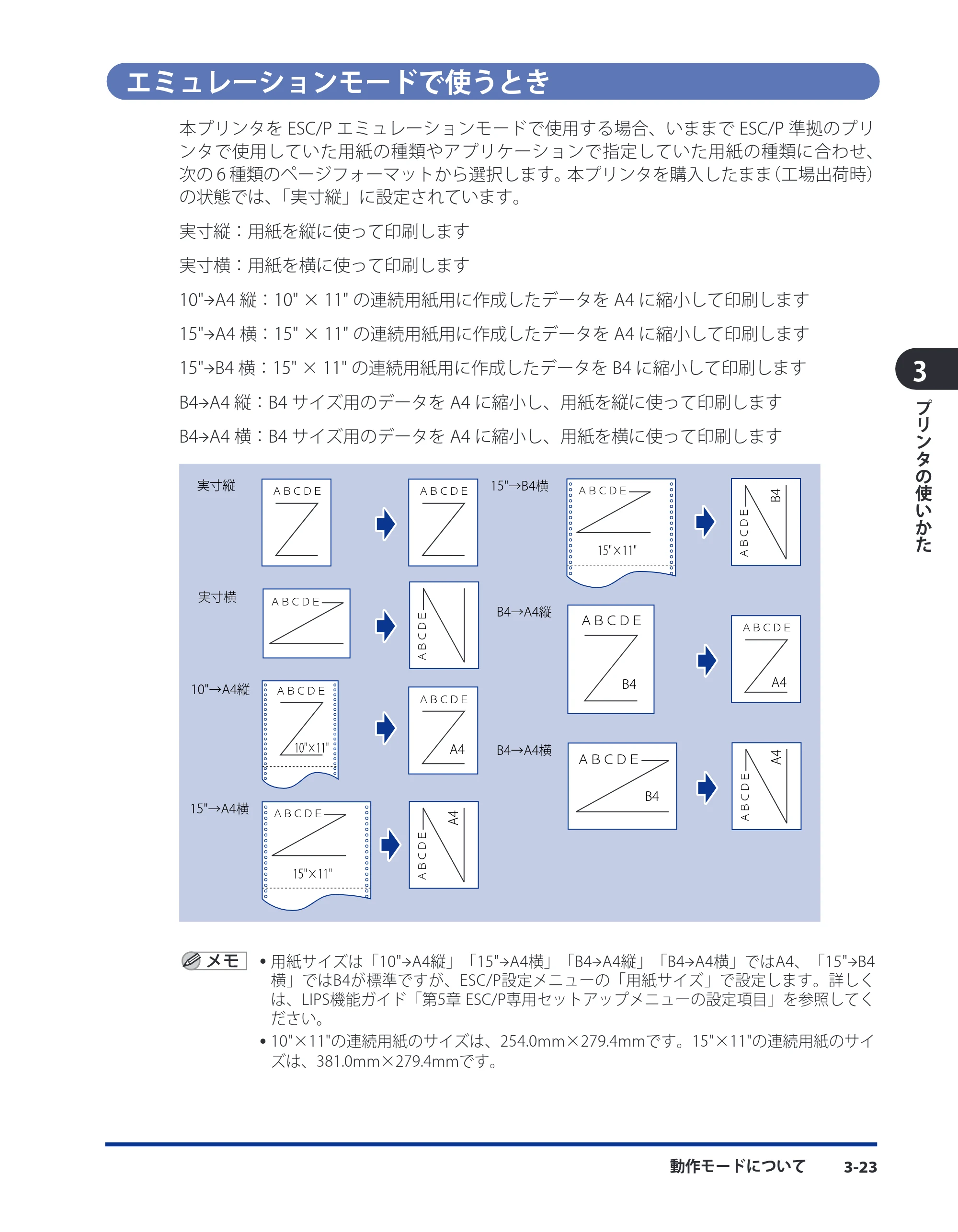 キヤノン LBP3980 ユーザーズガイド 2011年1月20日更新 （PDF形式／12.91Mバイト） — エミュレーションモードで使うとき — 原本ページ — 111ページ
