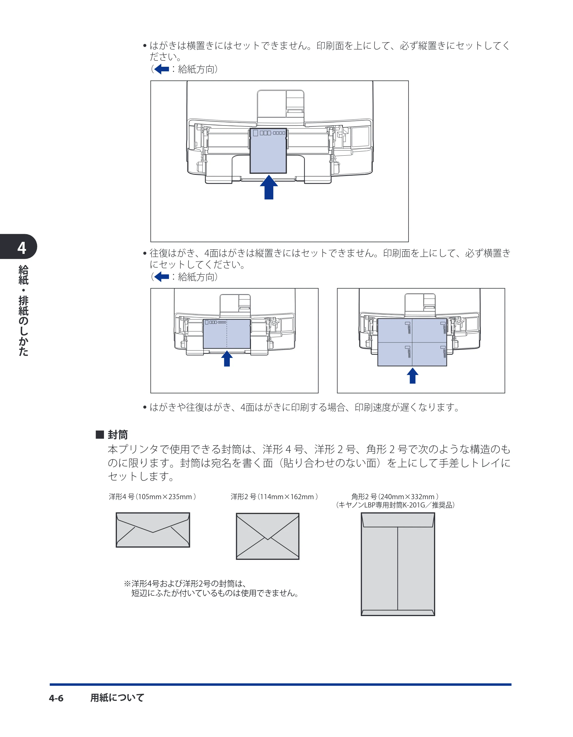 キヤノン LBP3980 ユーザーズガイド 2011年1月20日更新 （PDF形式／12.91Mバイト） — 原本ページ — 121ページ